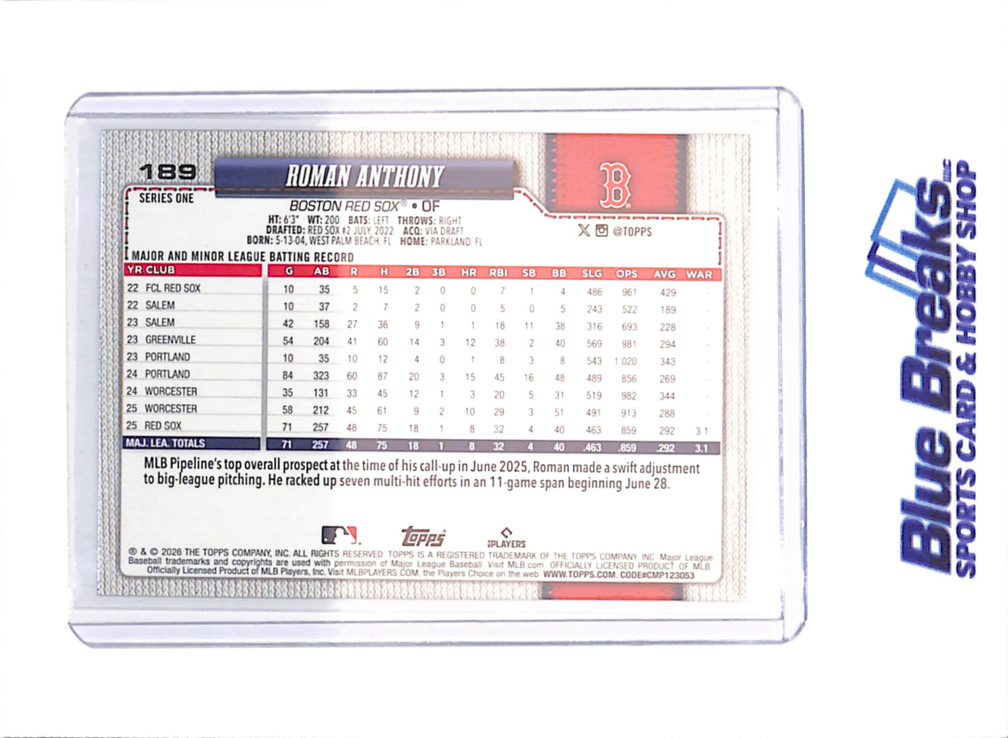 2026 Topps - Roman Anthony - RC - Opening Day Logo - Boston Red Sox - Baseball - #189