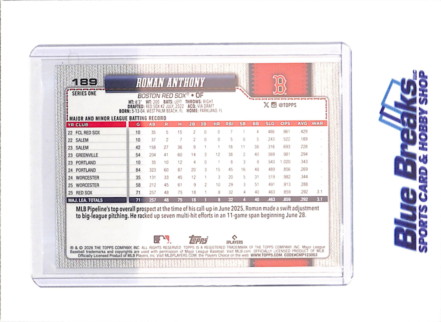 2026 Topps Series One - Roman Anthony - Confetti - RC - Boston Red Sox - Baseball - #189