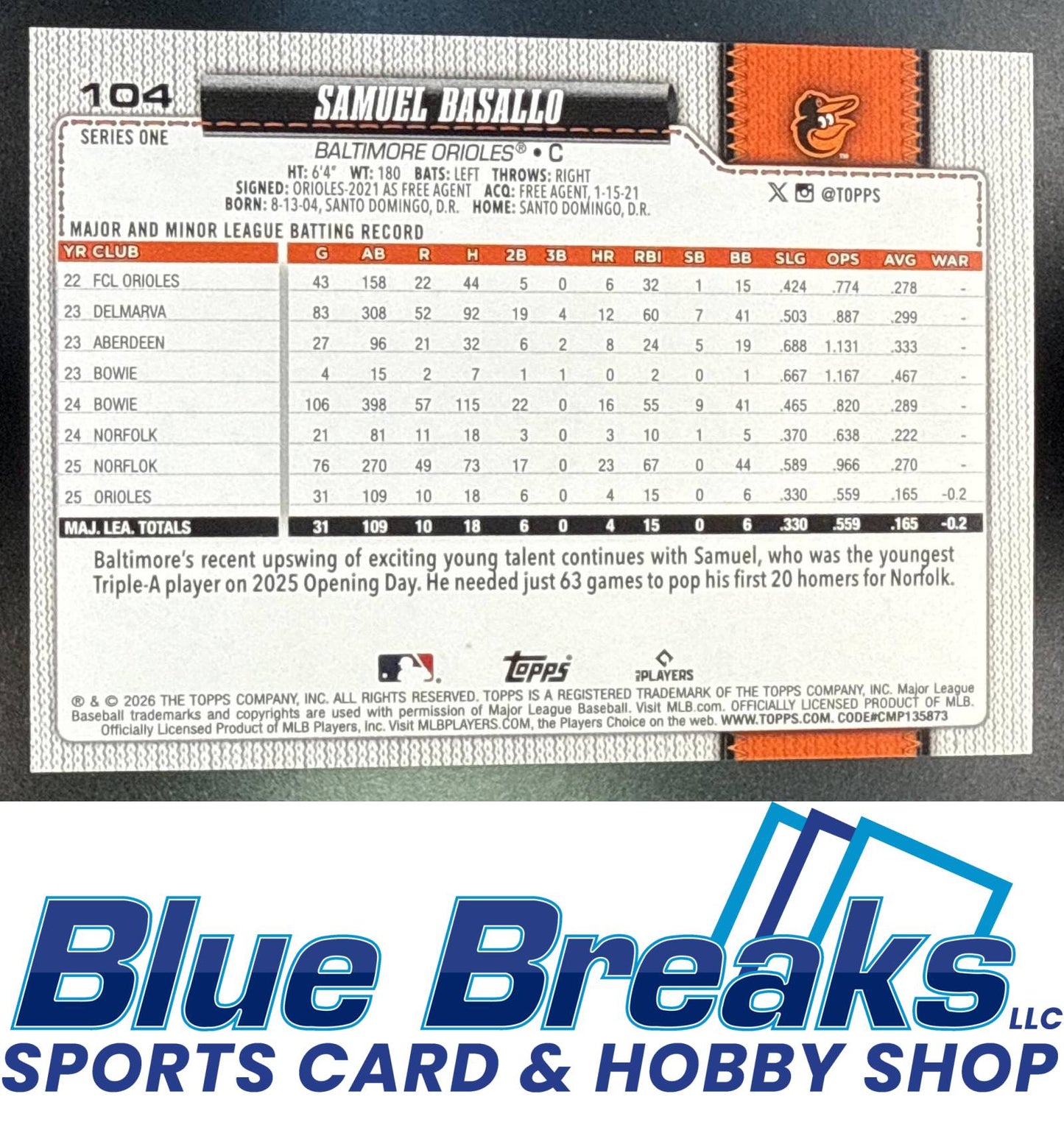 2026 Topps Series 1 Samuel Basallo #104 Holiday Polka Dots Green/Pink RC Baltimore Orioles