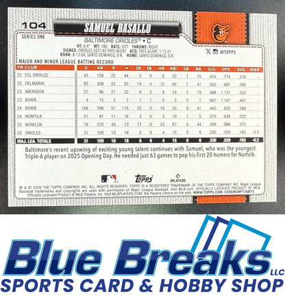 2026 Topps Series 1 Samuel Basallo #104 Holiday Polka Dots Green/Pink RC Baltimore Orioles