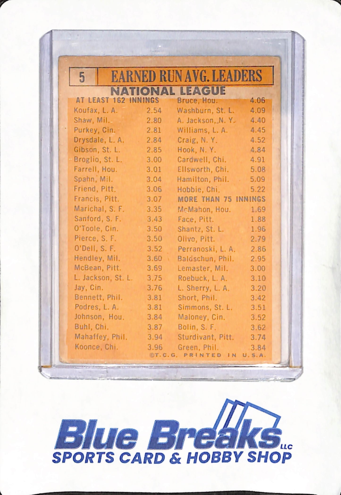 1963 Topps - Sandy Koufax - Bob Shaw - Bob Purkey - Bob Gibson - Don Drysdale - 1962 National League ERA Leaders - Baseball - #5