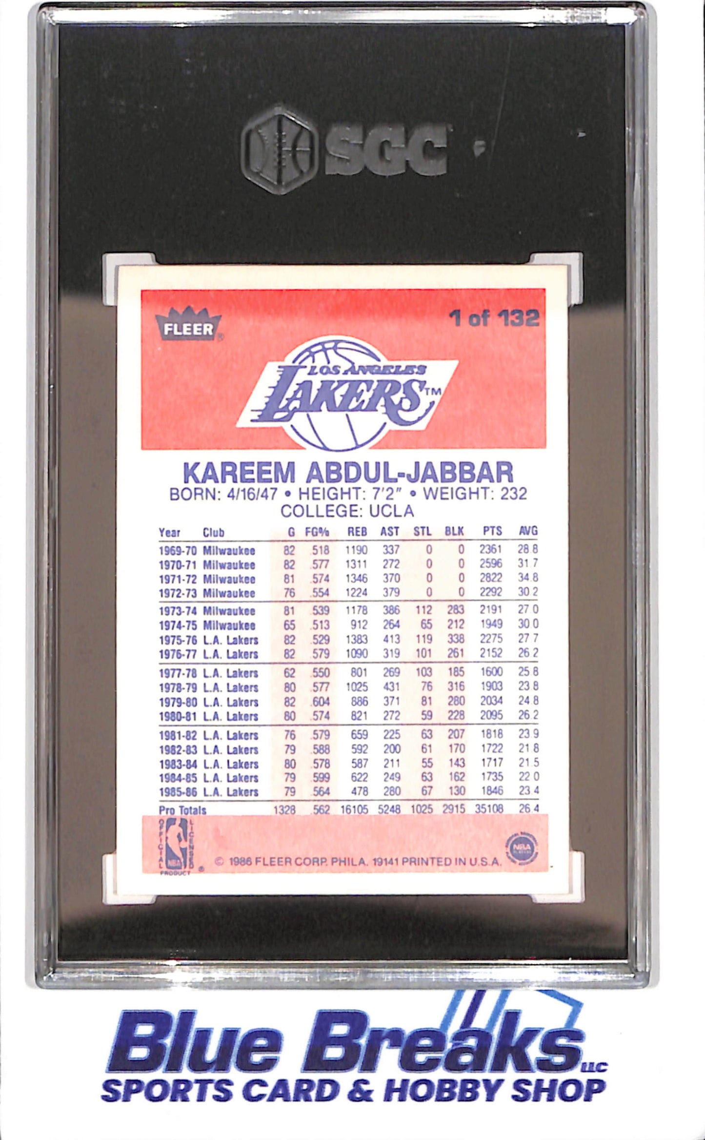 1986 Fleer Basketball Set 1-132 (No Stickers) - Michael Jordan - Complete Set