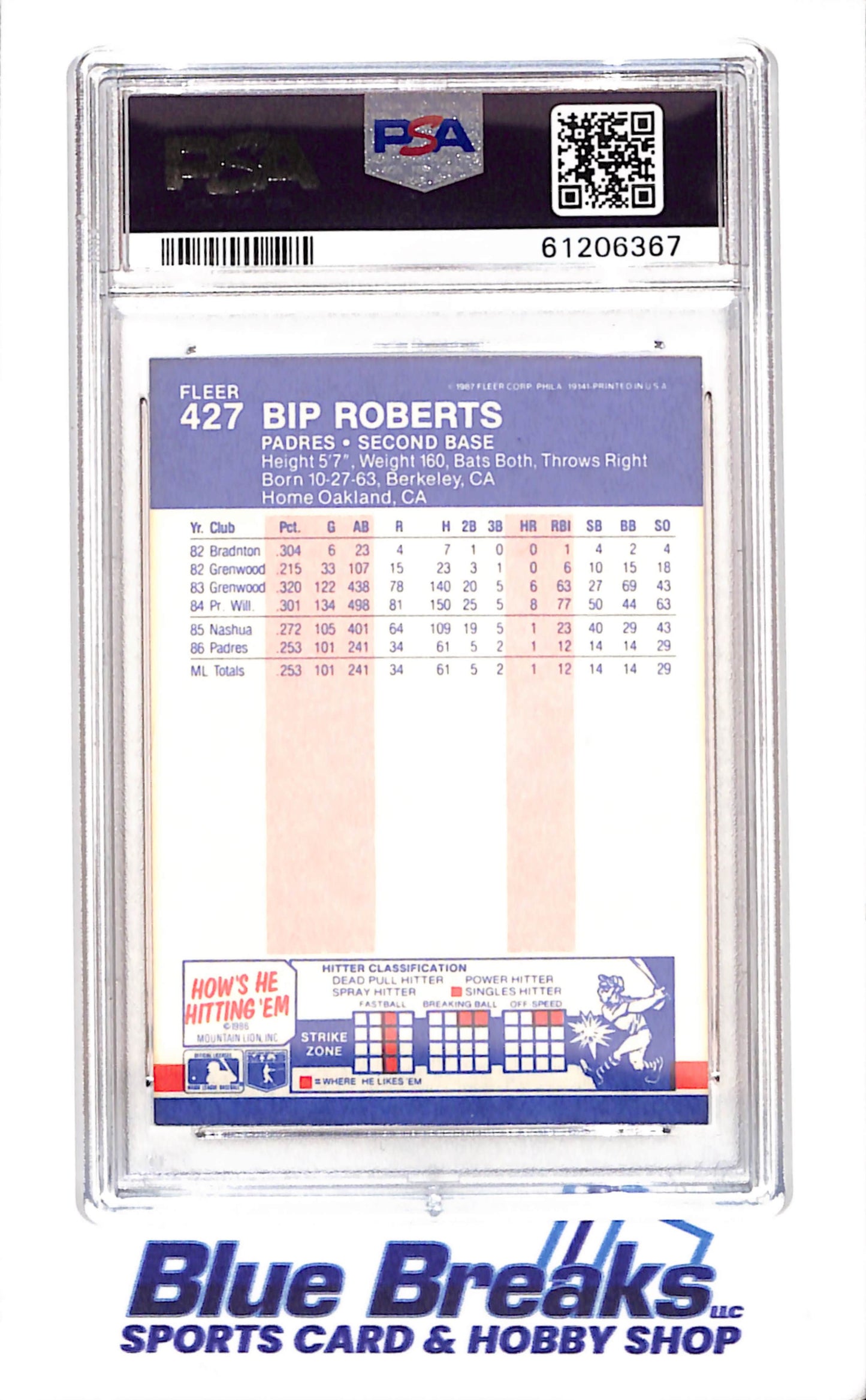 1987 Fleer - Glossy - Bip Roberts - #427 - PSA 9 - baseball - Padres