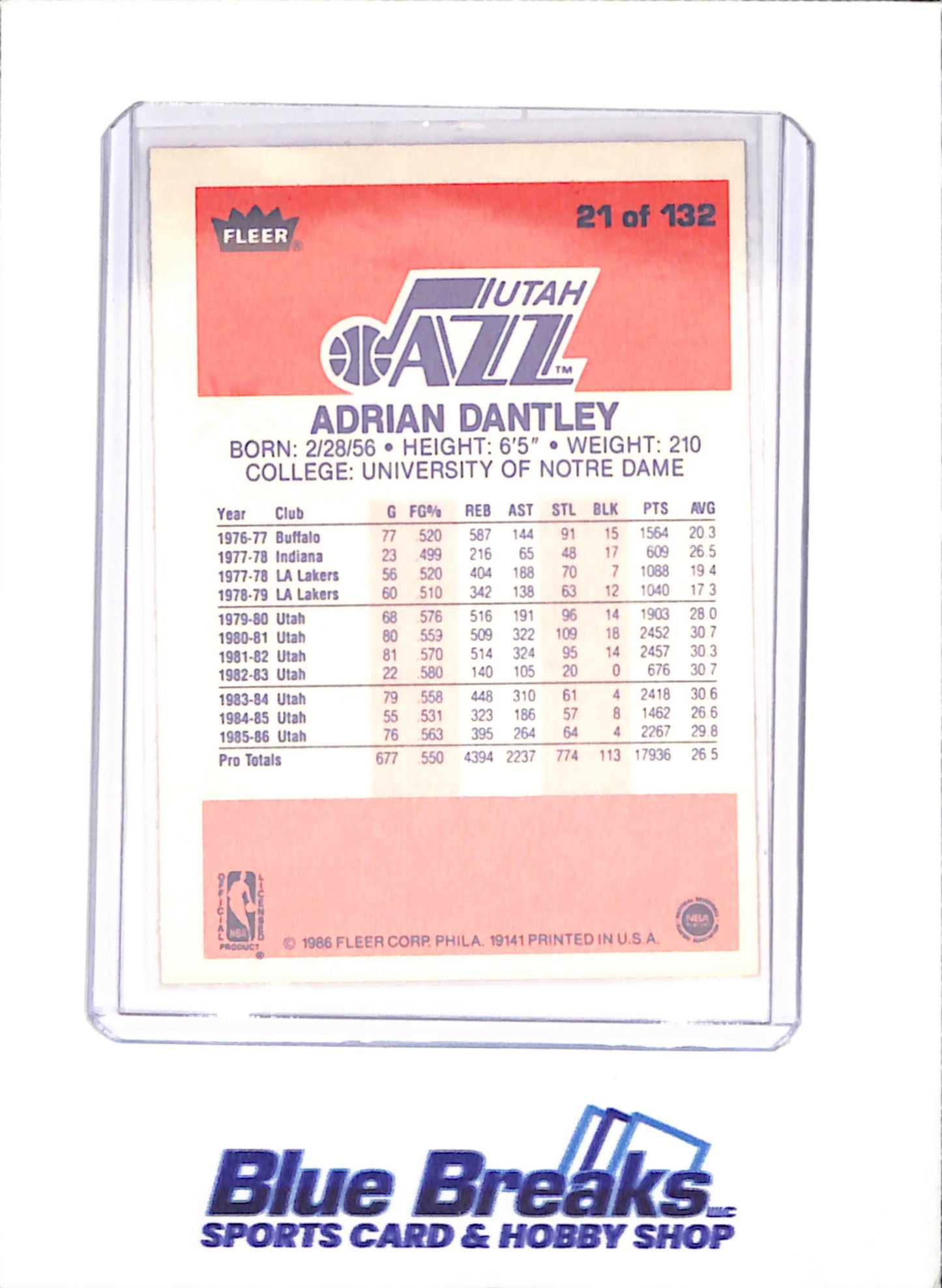 1986 Fleer Basketball Set 1-132 (No Stickers) - Michael Jordan - Complete Set