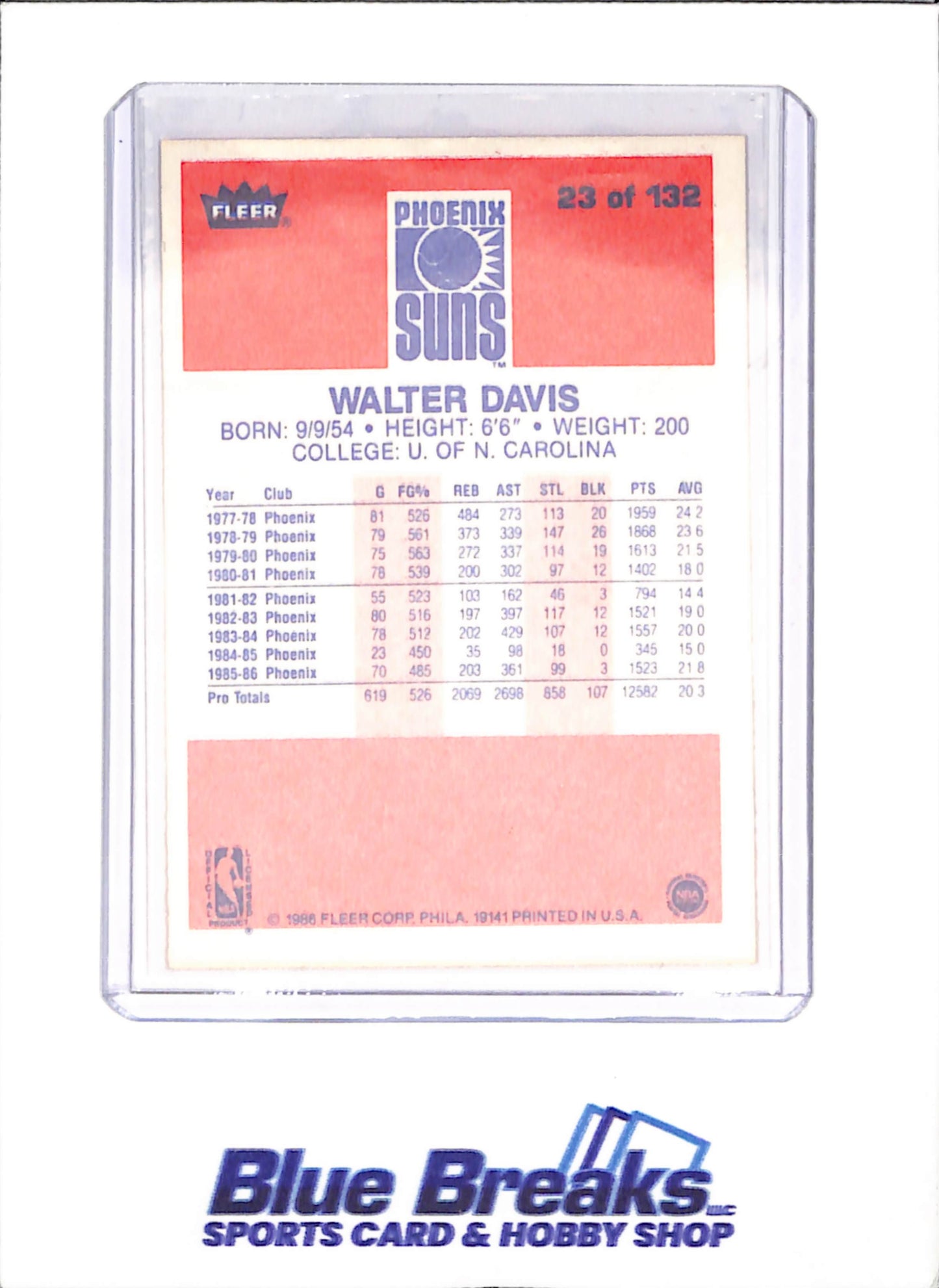 1986 Fleer Basketball Set 1-132 (No Stickers) - Michael Jordan - Complete Set