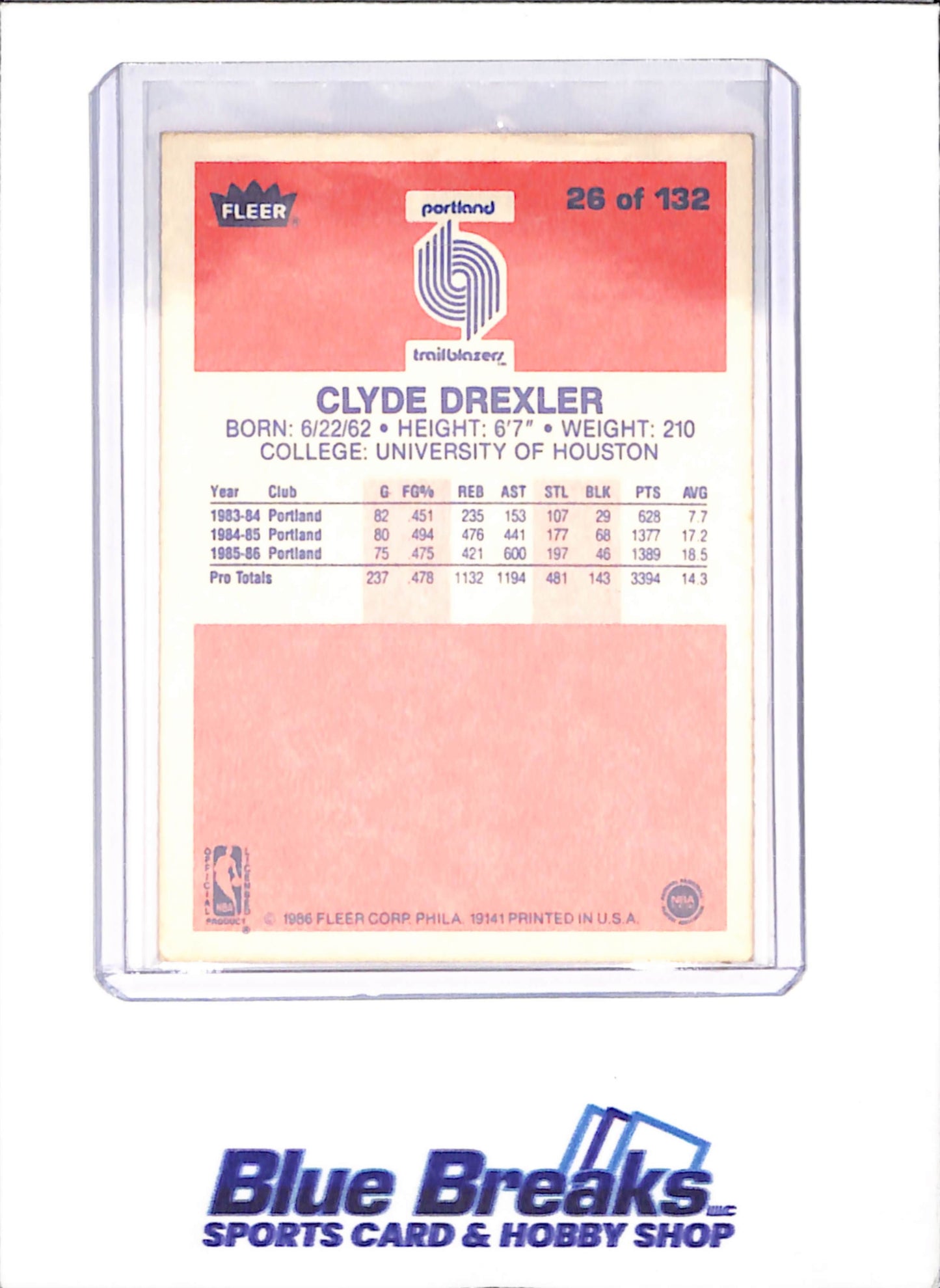 1986 Fleer Basketball Set 1-132 (No Stickers) - Michael Jordan - Complete Set