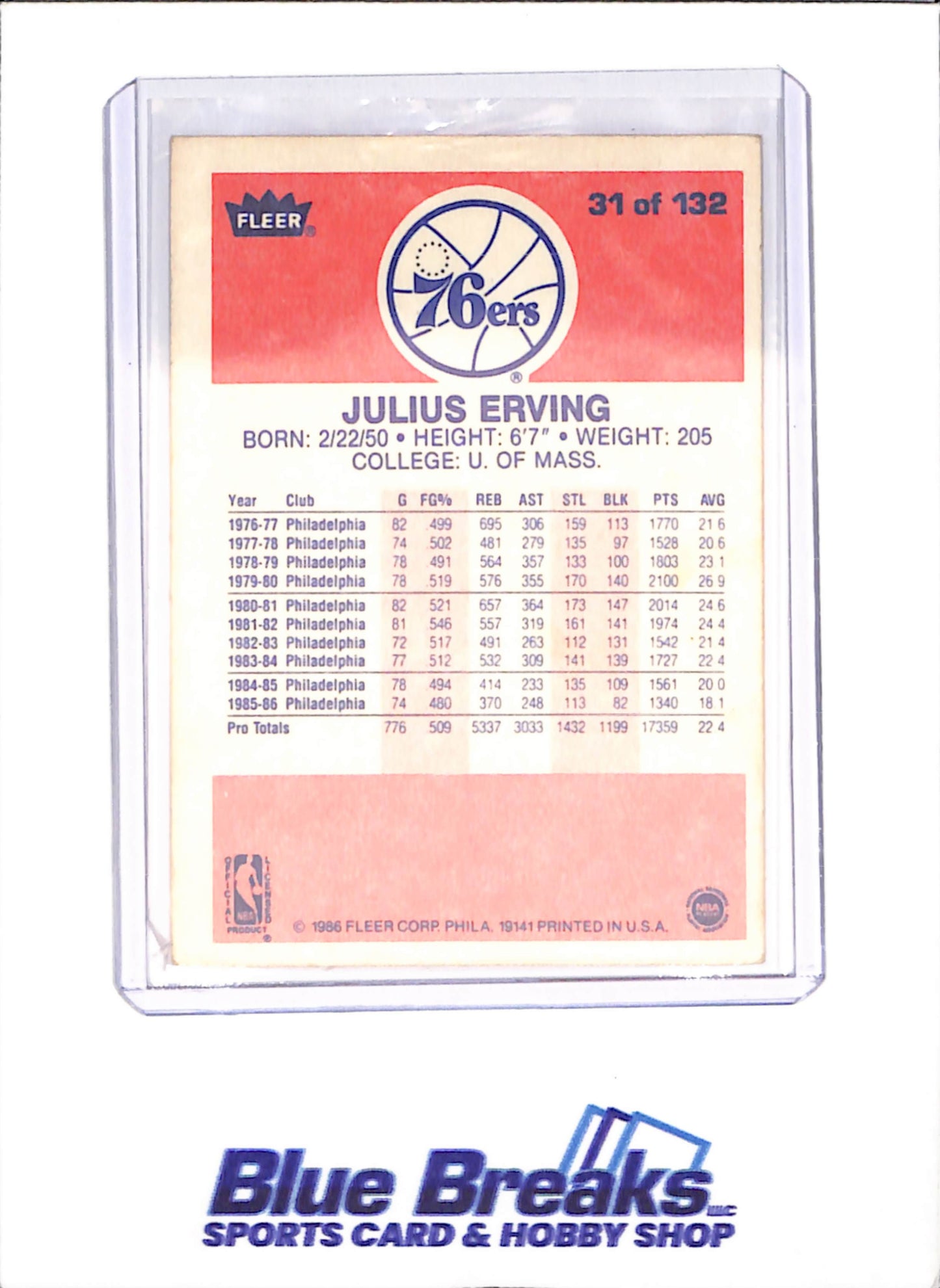 1986 Fleer Basketball Set 1-132 (No Stickers) - Michael Jordan - Complete Set