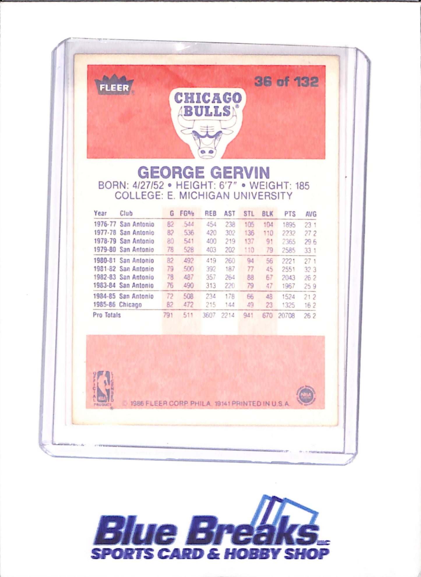 1986 Fleer Basketball Set 1-132 (No Stickers) - Michael Jordan - Complete Set