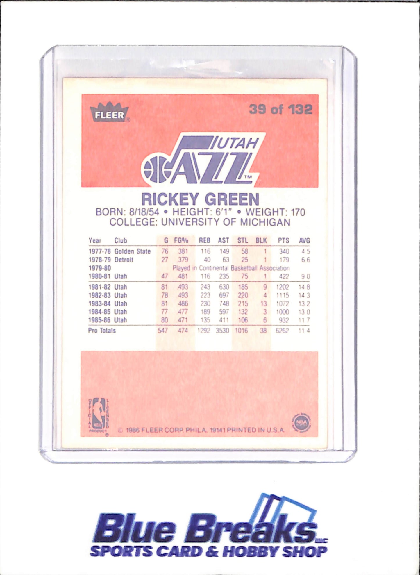 1986 Fleer Basketball Set 1-132 (No Stickers) - Michael Jordan - Complete Set