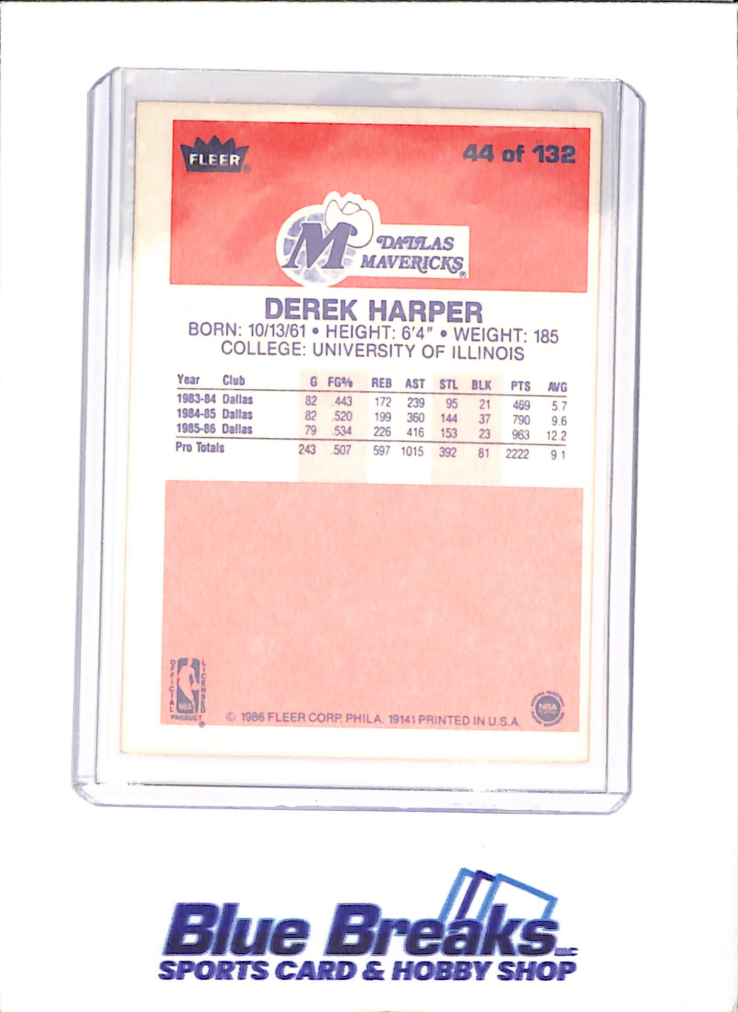 1986 Fleer Basketball Set 1-132 (No Stickers) - Michael Jordan - Complete Set