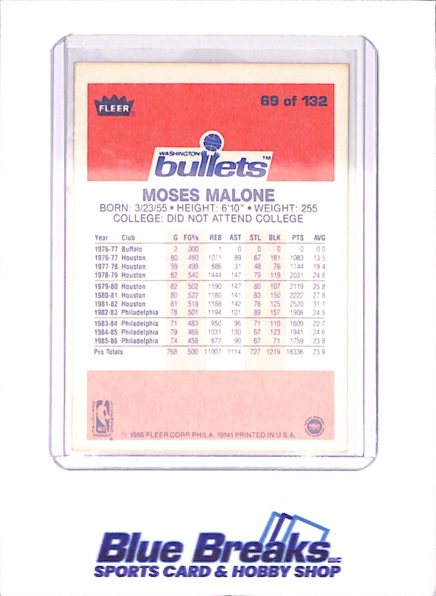 1986 Fleer Basketball Set 1-132 (No Stickers) - Michael Jordan - Complete Set