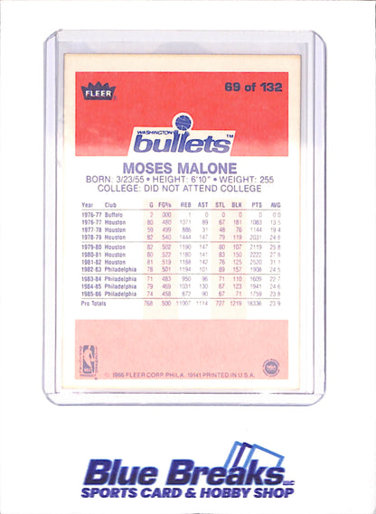 1986 Fleer Basketball Set 1-132 (No Stickers) - Michael Jordan - Complete Set