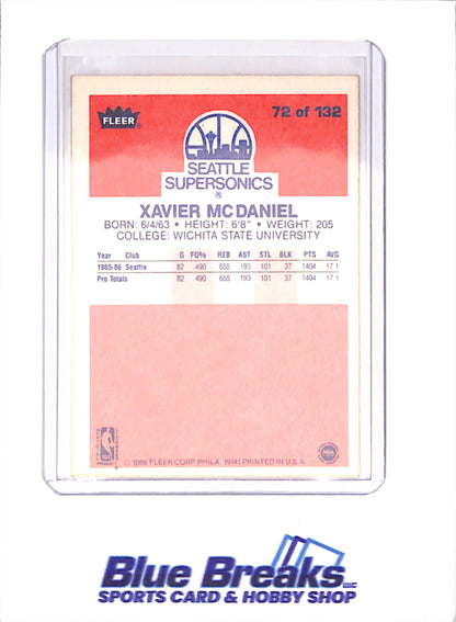 1986 Fleer Basketball Set 1-132 (No Stickers) - Michael Jordan - Complete Set