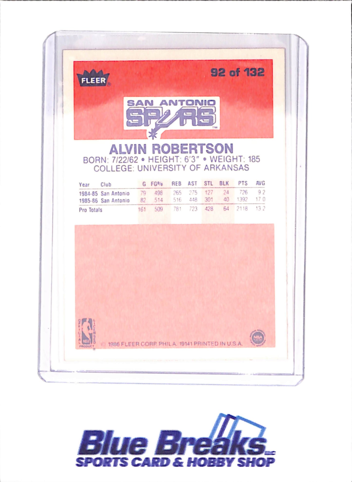 1986 Fleer Basketball Set 1-132 (No Stickers) - Michael Jordan - Complete Set