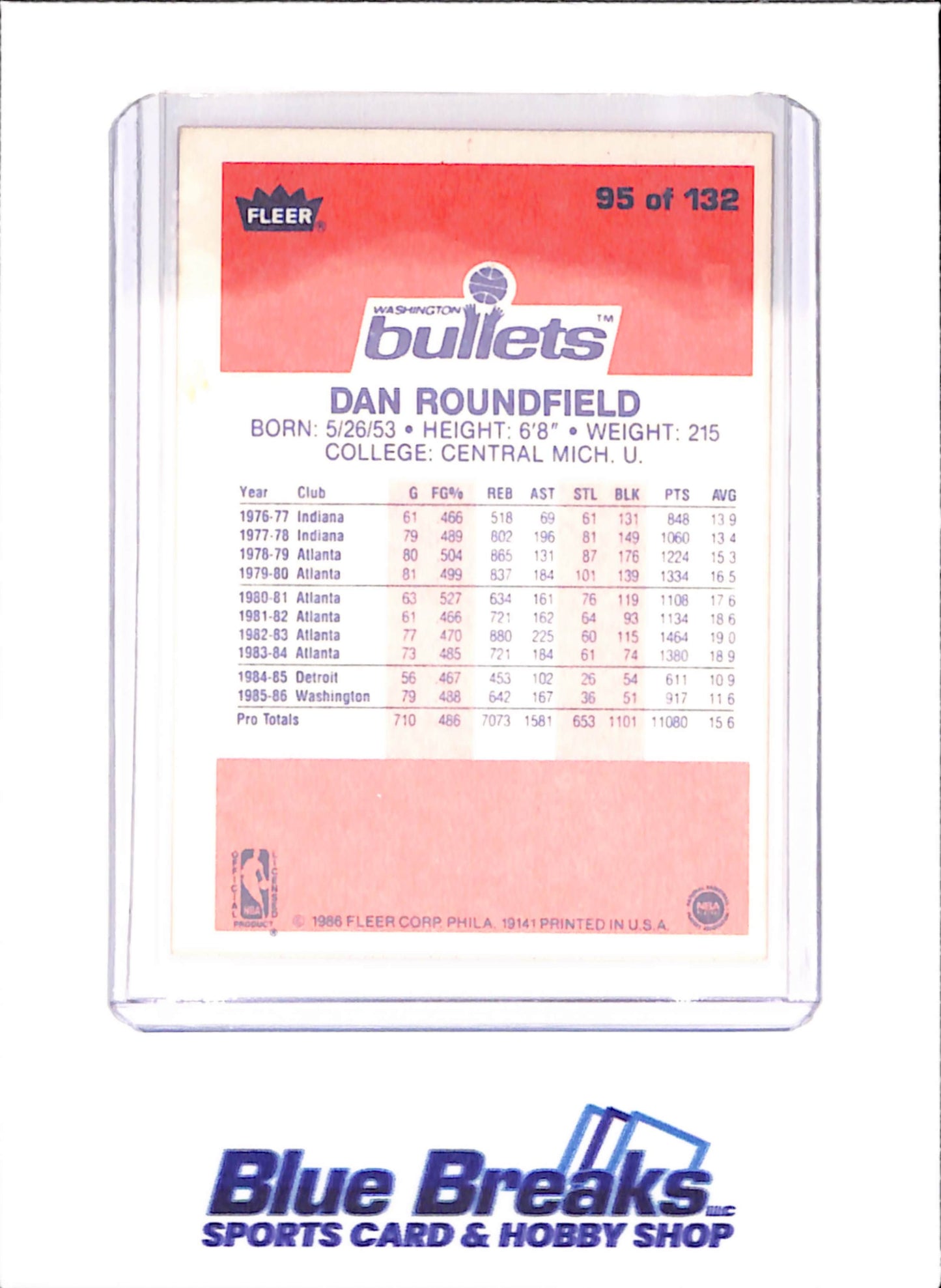 1986 Fleer Basketball Set 1-132 (No Stickers) - Michael Jordan - Complete Set