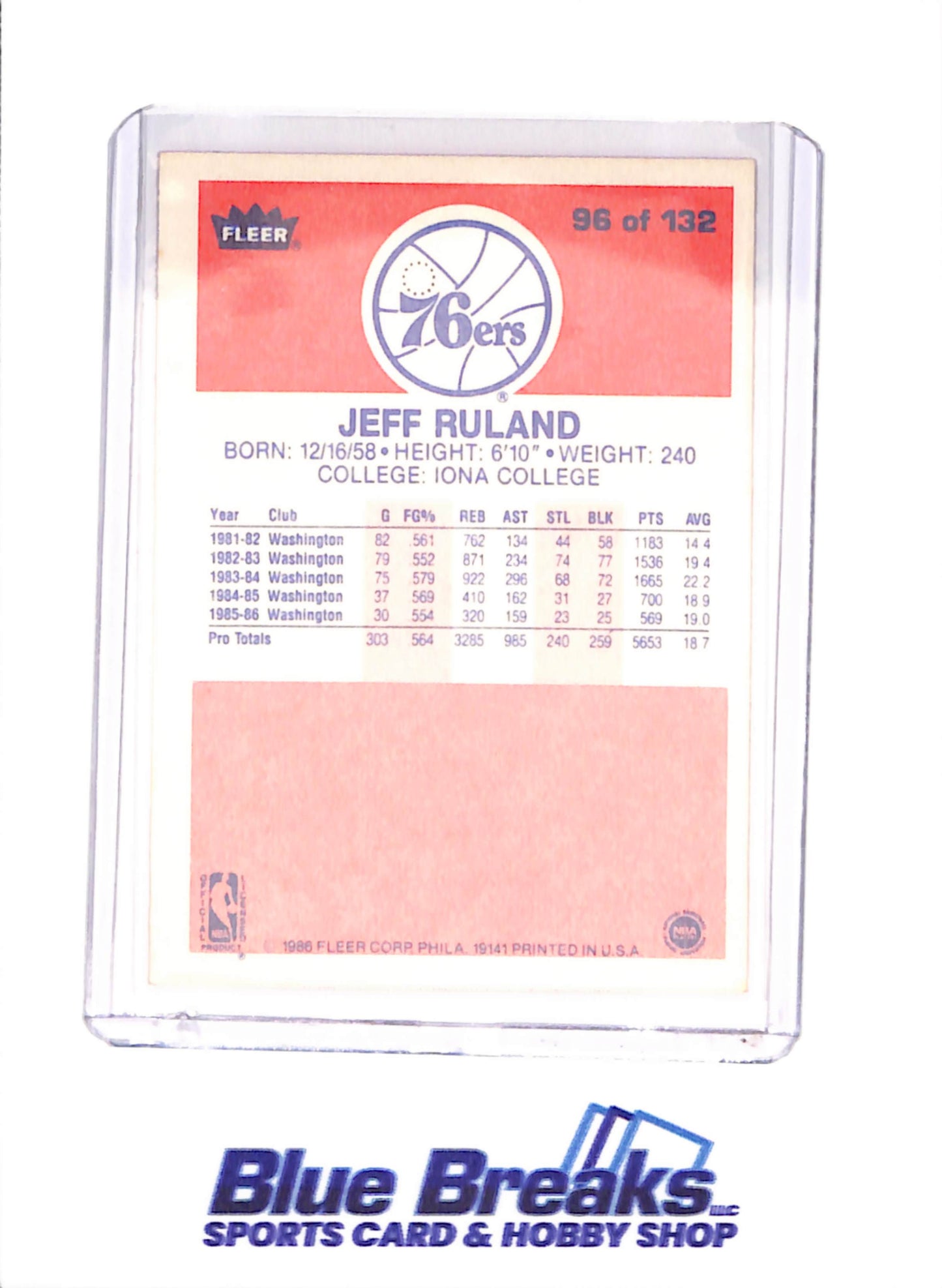 1986 Fleer Basketball Set 1-132 (No Stickers) - Michael Jordan - Complete Set