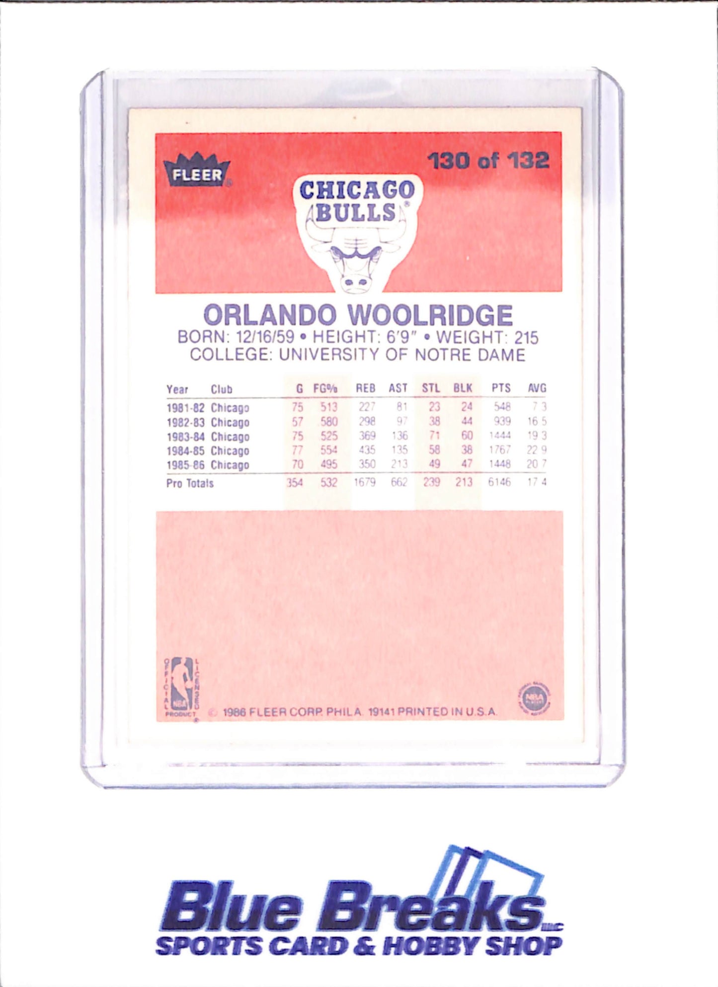 1986 Fleer Basketball Set 1-132 (No Stickers) - Michael Jordan - Complete Set