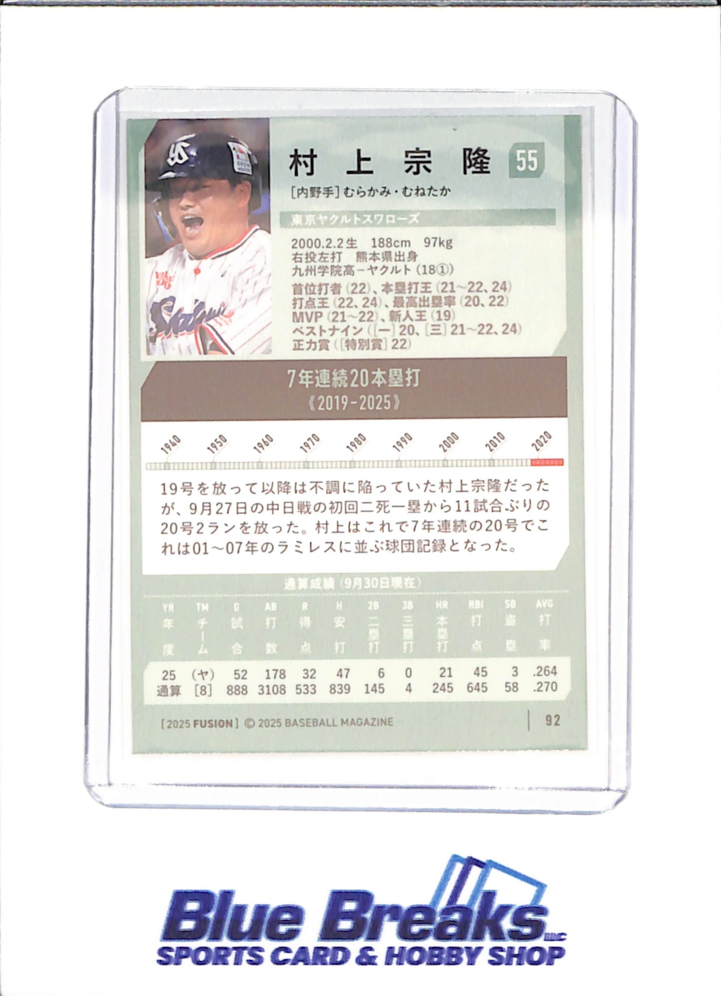 2025 BBM Fusion - Munetaka Murakami - Tokyo Yakult Swallows - Japanese Baseball - Baseball - #55