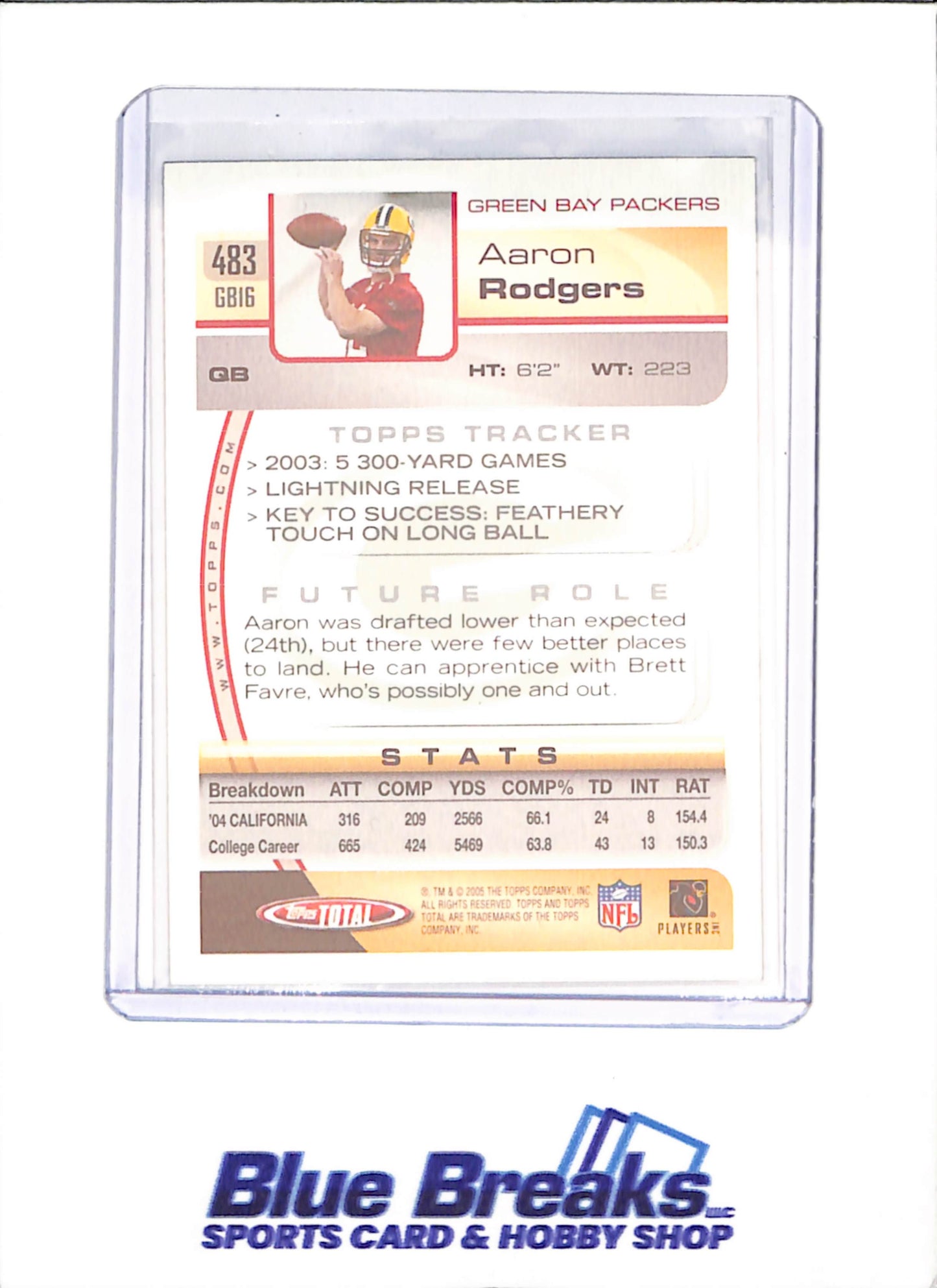 2005 Topps Total - Aaron Rodgers - Silver Rookie - Green Bay Packers - Football - #483 - drop