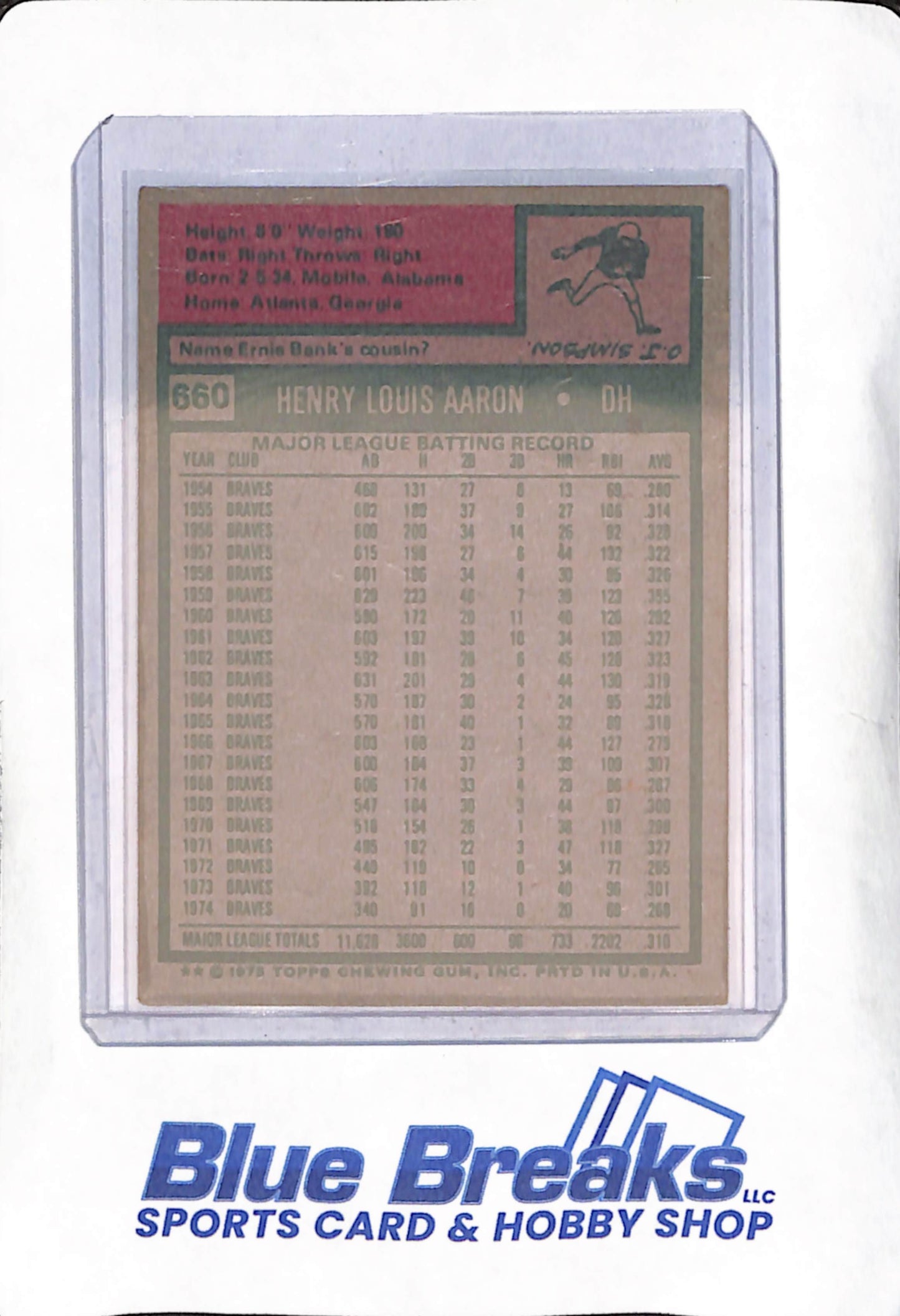 1975 Topps - Hank Aaron - Milwaukee Brewers - Baseball - #660