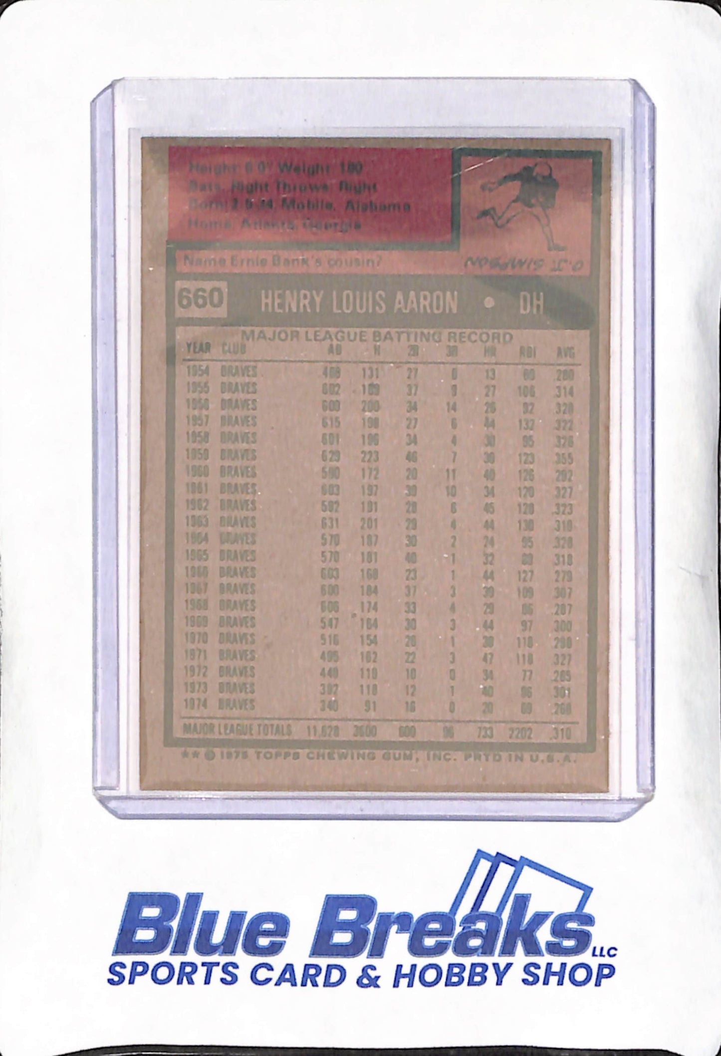 1975 Topps - Hank Aaron - Milwaukee Brewers - Baseball - #660