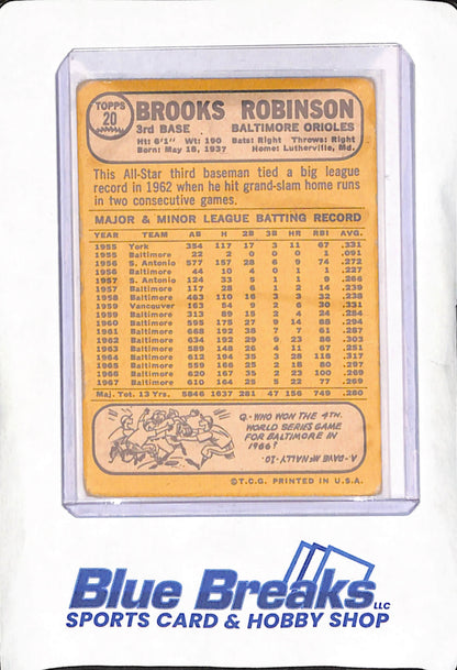 1968 Topps - Brooks Robinson - Baltimore Orioles - Baseball - #20