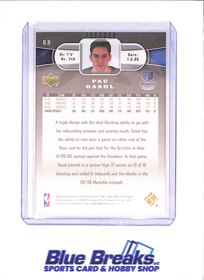 2004 Upper Deck Exclusives - Pau Gasol - 78/100 - Memphis Grizzlies - Basketball - #88 - drop