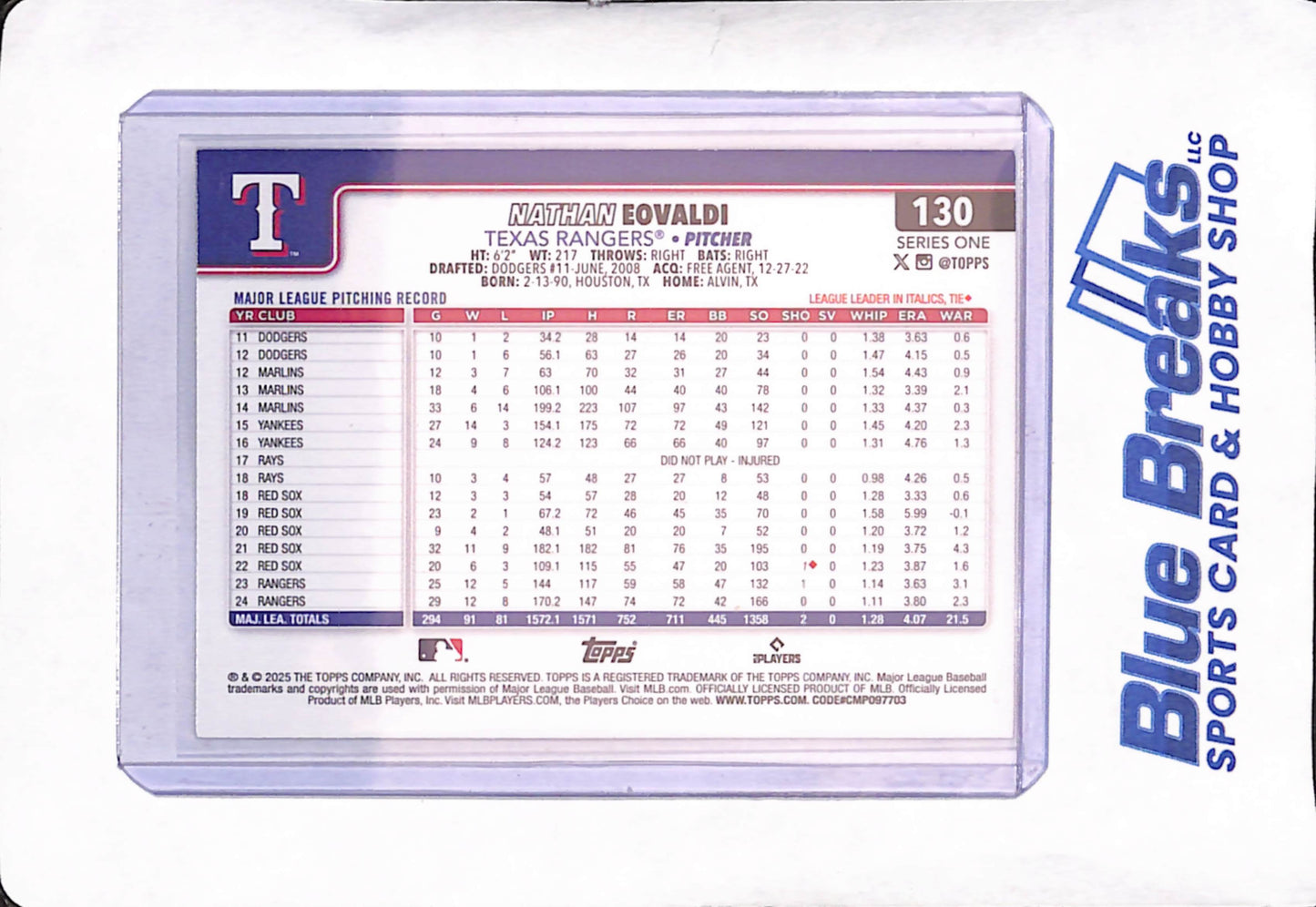 2025 Topps - Nathan Eovaldi - True Photo Variation - Texas Rangers - Baseball - #130
