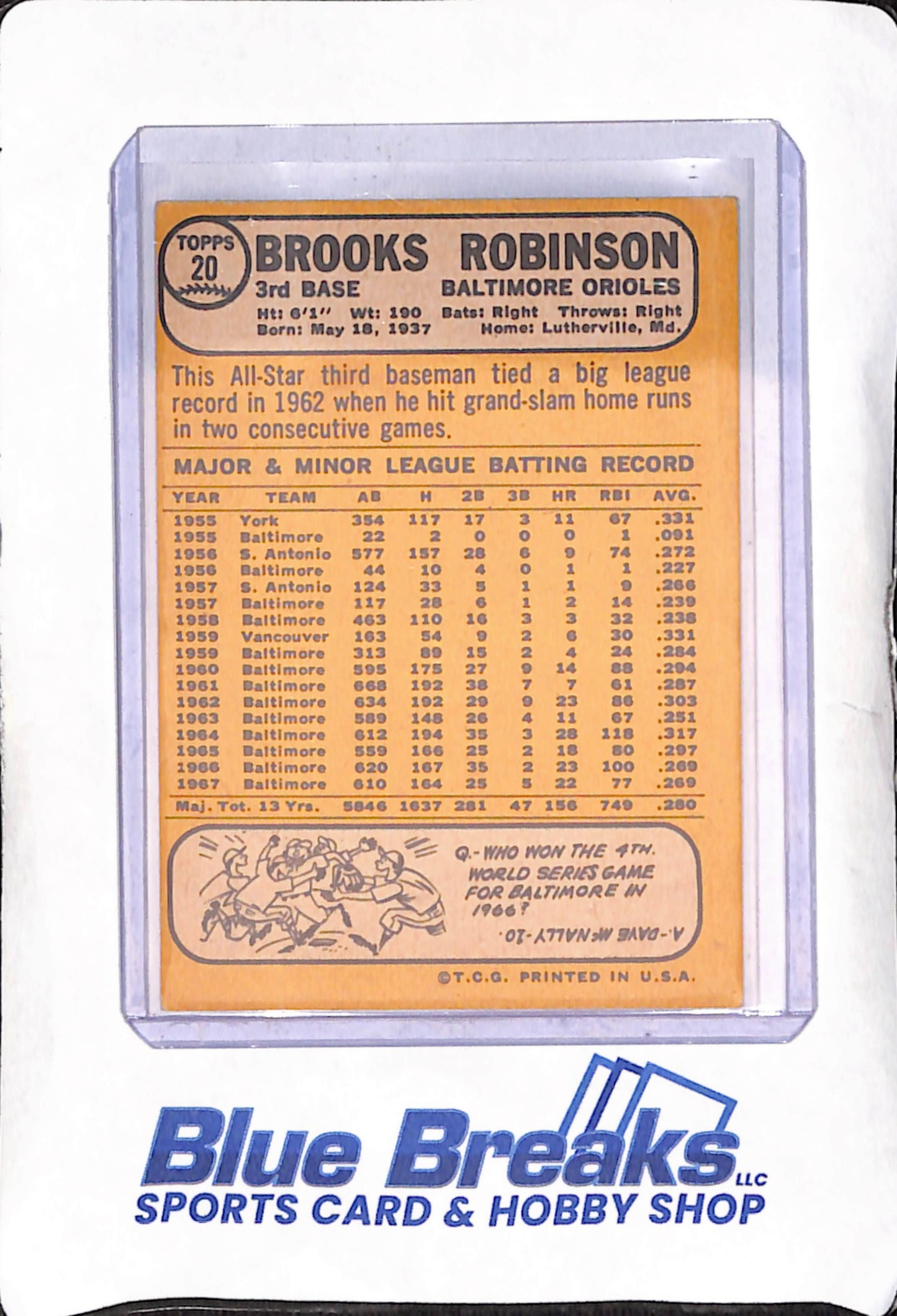 1968 Topps - Brooks Robinson - Baltimore Orioles - Baseball - #20