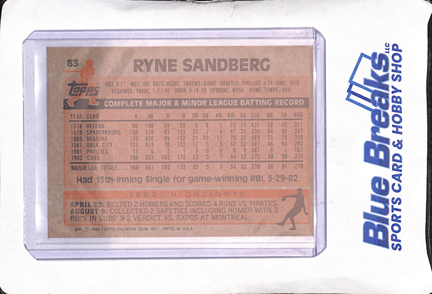 1983 Topps - Ryne Sandberg - RC - Chicago Cubs - Baseball - #83