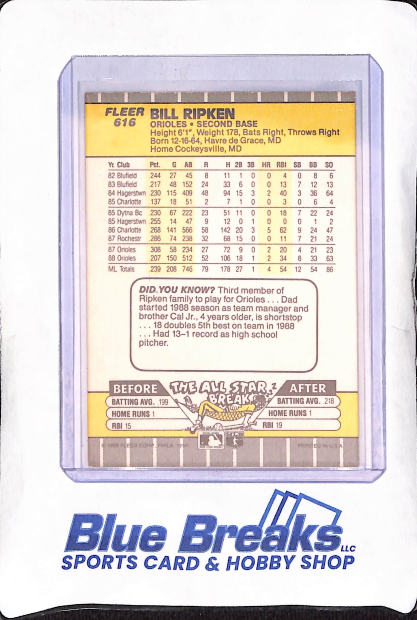 1989 Fleer - Bill Ripken - Black Scribble - Baltimore Orioles - Baseball - #616