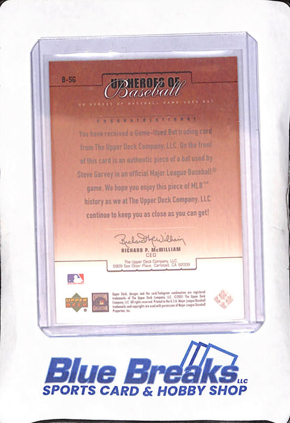 2001 Upper Deck - Steve Garvey - Heroes of Baseball - Game-used Bat Relic - Los Angeles Dodgers - Baseball - #B-SG