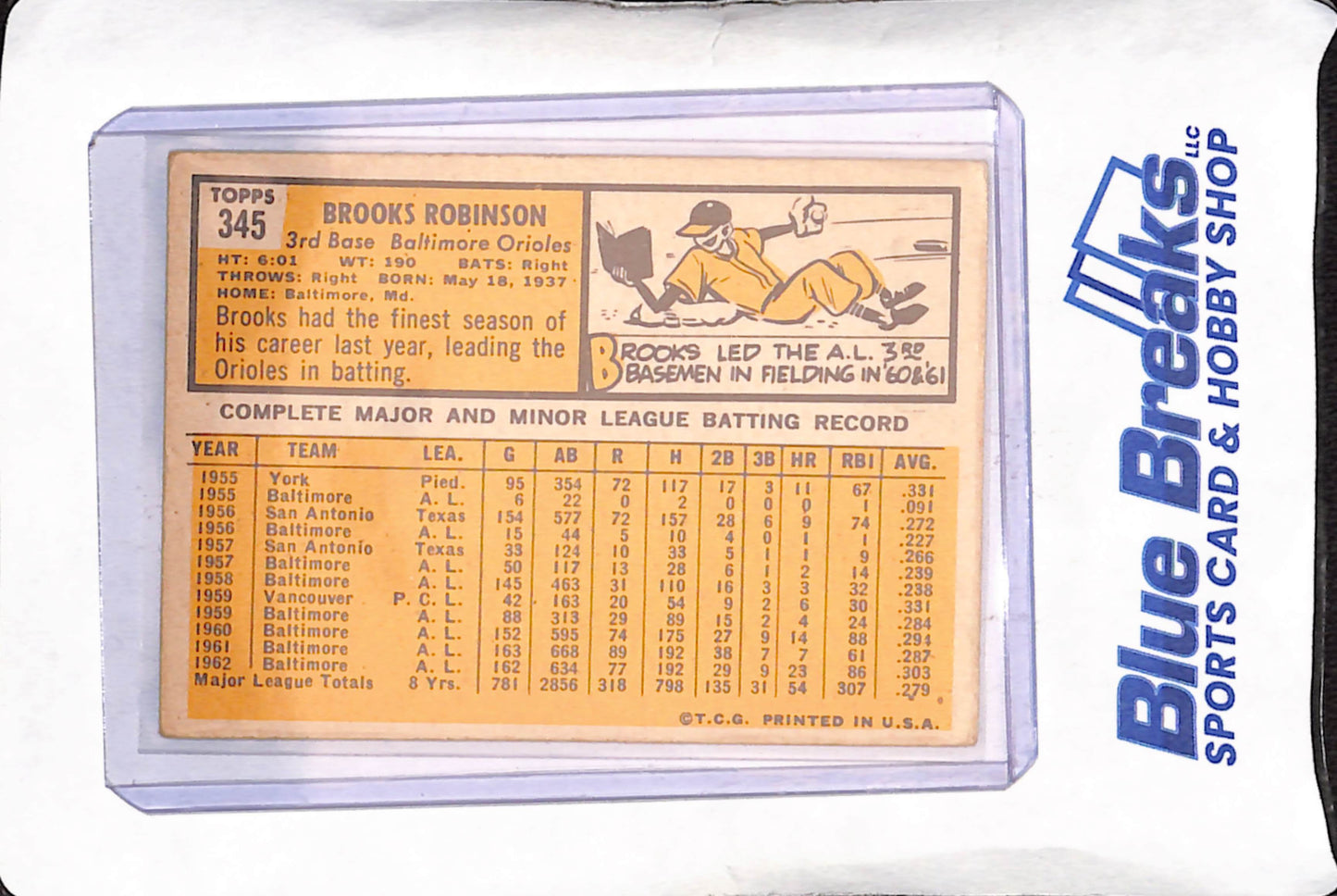 1963 Topps - Brooks Robinson - Baltimore Orioles - Baseball - #345