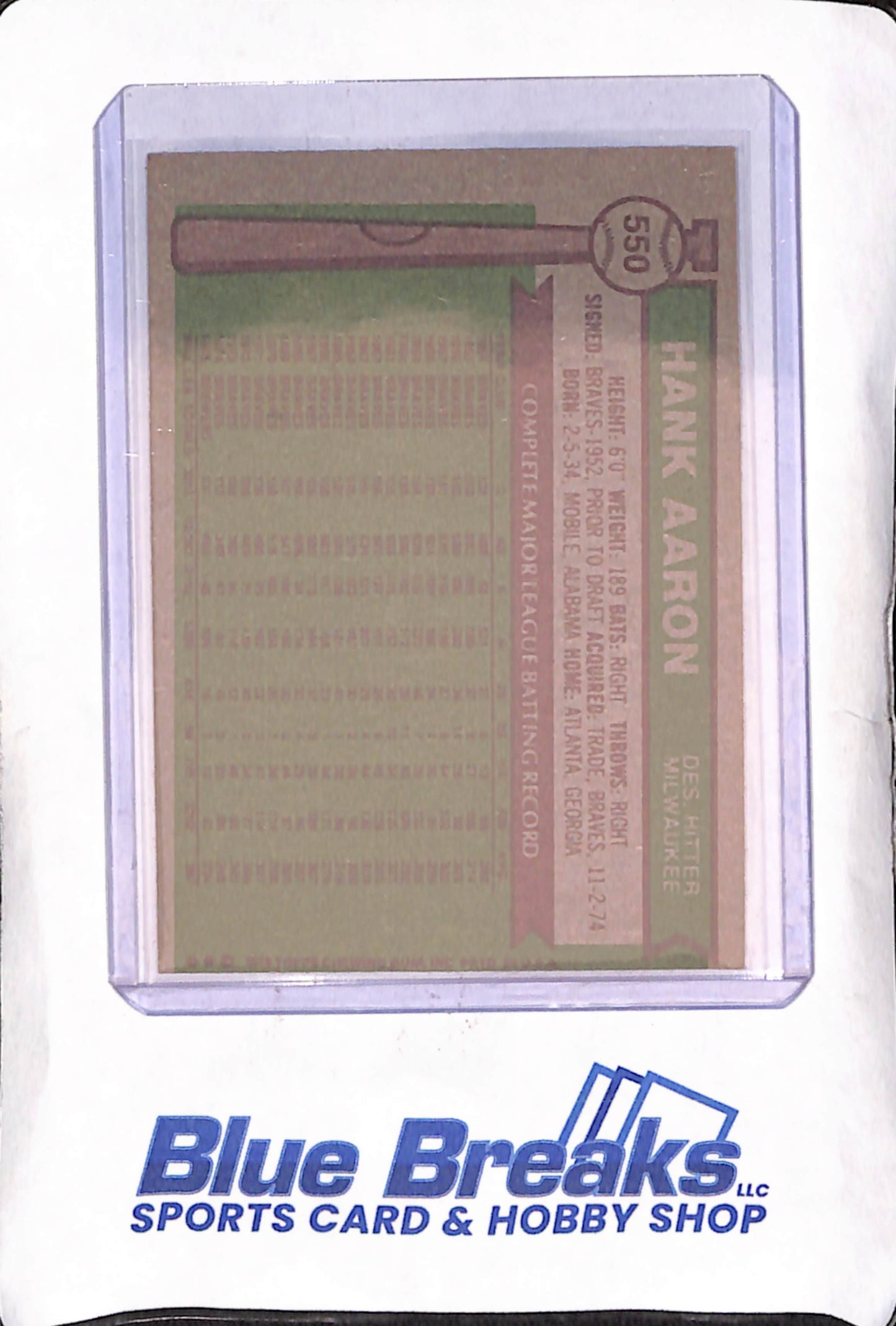 1976 Topps - Hank Aaron - Milwaukee Brewers - Baseball - #550