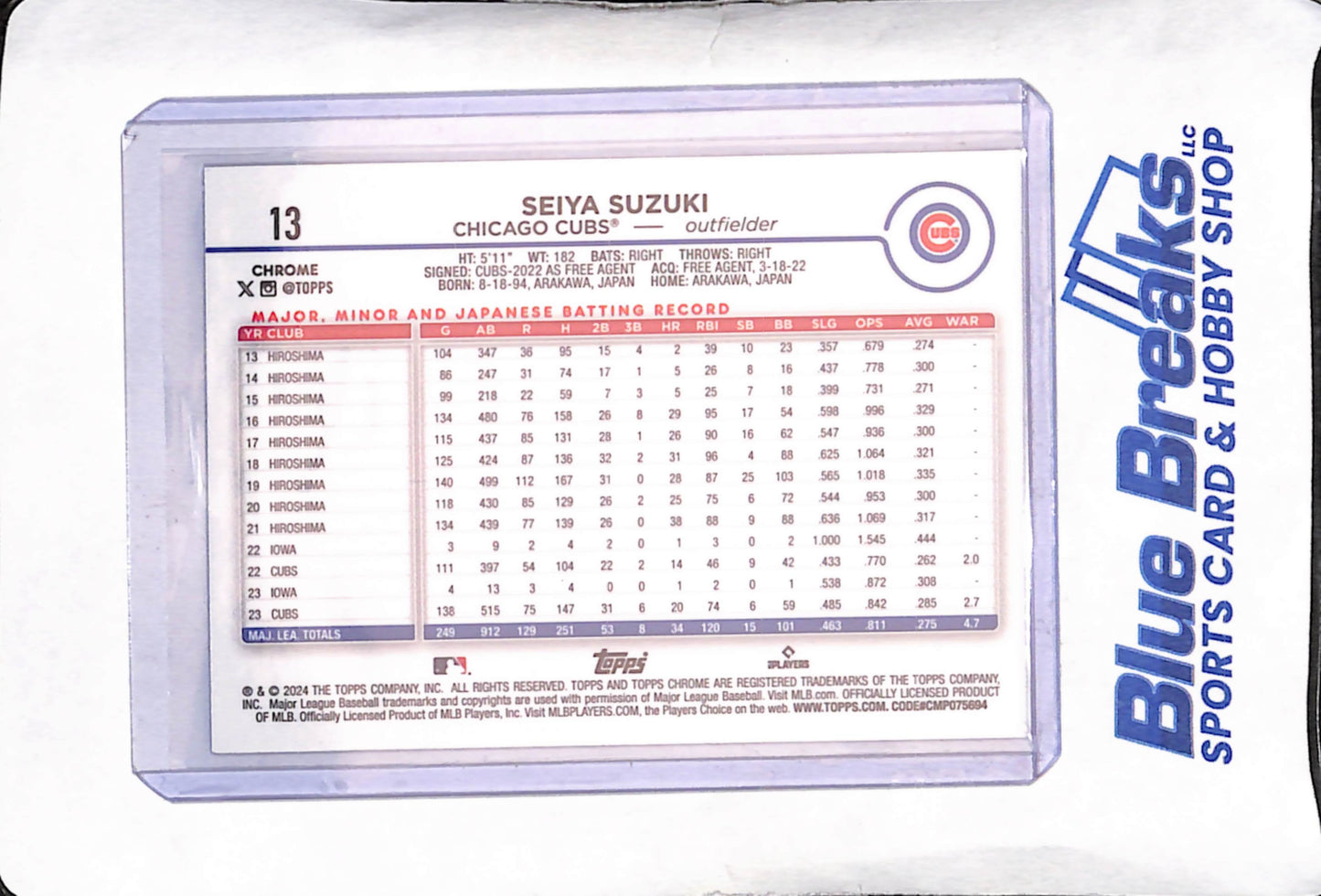 2024 Topps Chrome - Seiya Suzuki - Blue - 24/150 - Chicago Cubs - Baseball - #13