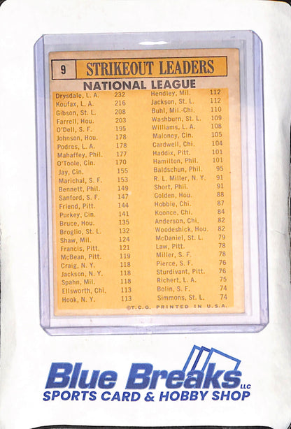 1963 Topps - 1962 Strikeout Leaders - Sandy Koufax - Bob Gibson - Don Drysdale - Dick Farrell - Billy O'Dell - Los Angeles Dodgers - St Louis Cardinals - San Francisco Giants - Houston Colt 45s - Baseball - #9