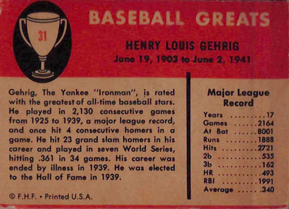 1960 Fleer - Lou Gehrig - Baseball Greats - New York Yankees - Baseball - #28