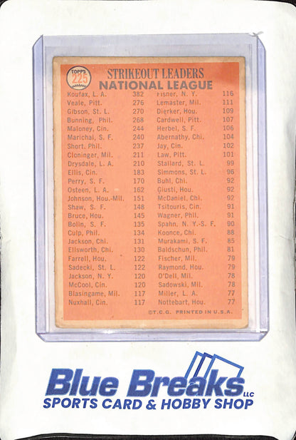 1966 Topps - 1965 National League Strikeout Leaders - Sandy Koufax - Bob Veale - Bob Gibson - Los Angeles Dodgers - Pittsburgh Pirates - St Louis Cardinals - Baseball - #225