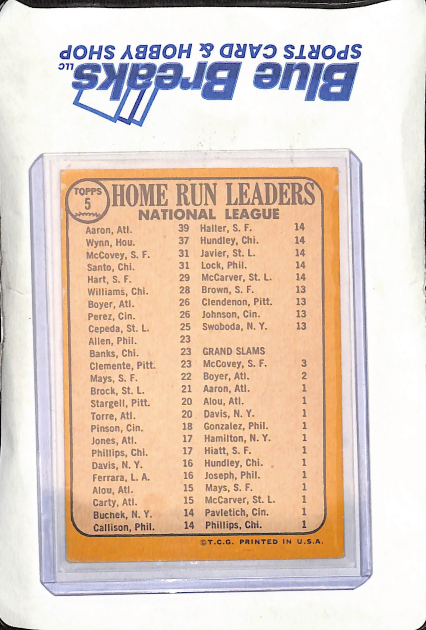 1968 Topps - 1967 National League Home Run Leaders - Hank Aaron - Jim Wynn - Ron Santo - Willie McCovey - Atlanta Braves - Houston - Chicago Cubs - San Francisco Giants - Baseball - #5