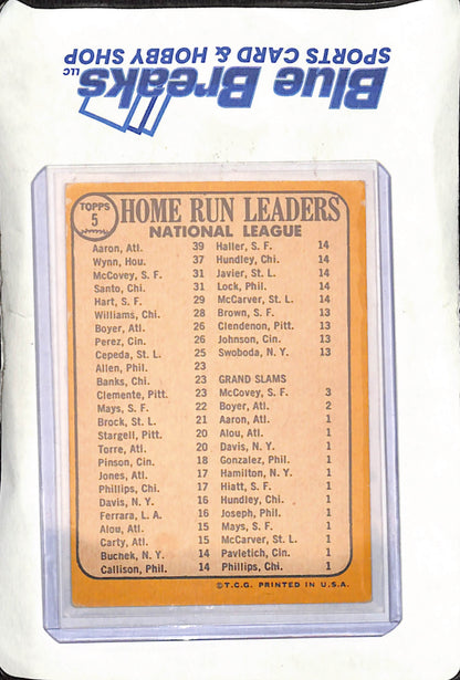 1968 Topps - 1967 National League Home Run Leaders - Hank Aaron - Jim Wynn - Ron Santo - Willie McCovey - Atlanta Braves - Houston - Chicago Cubs - San Francisco Giants - Baseball - #5