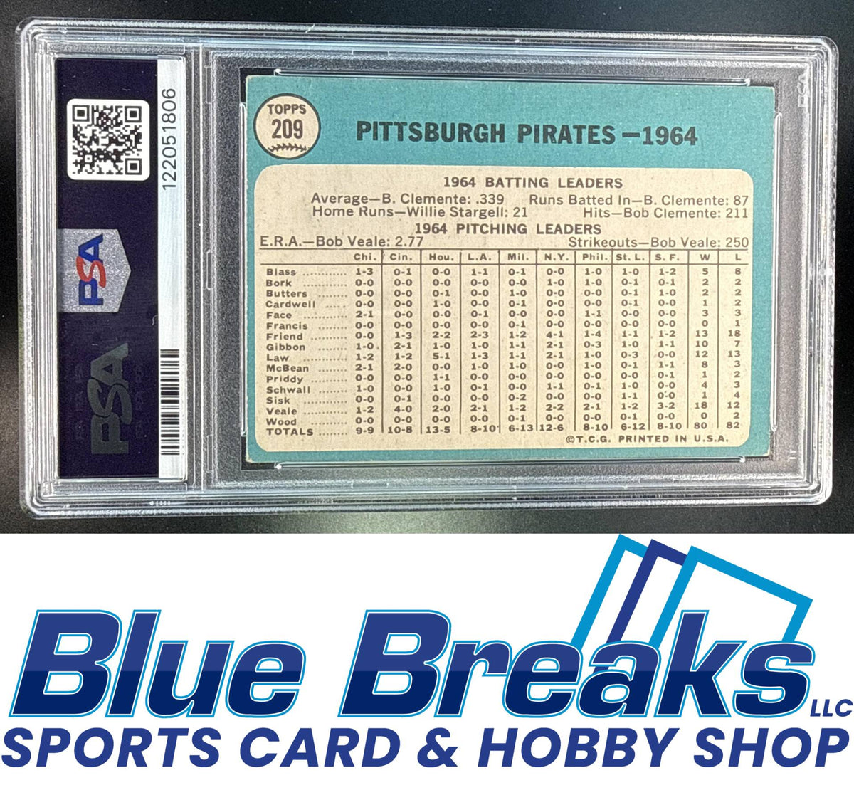 1965 Topps Pittsburgh Pirates [RC] #209 PSA 4