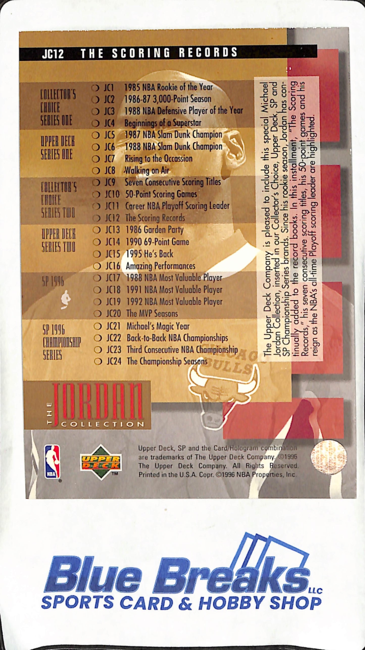 1995-96 Upper Deck -  Michael Jordan -  The Jordan Collection Complete Set JC1-JC24