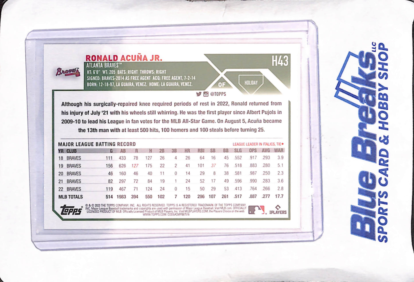 2023 Topps Holiday - Ronald Acuna Jr - Snowman Short Print - Atlanta Braves - Baseball - #H43