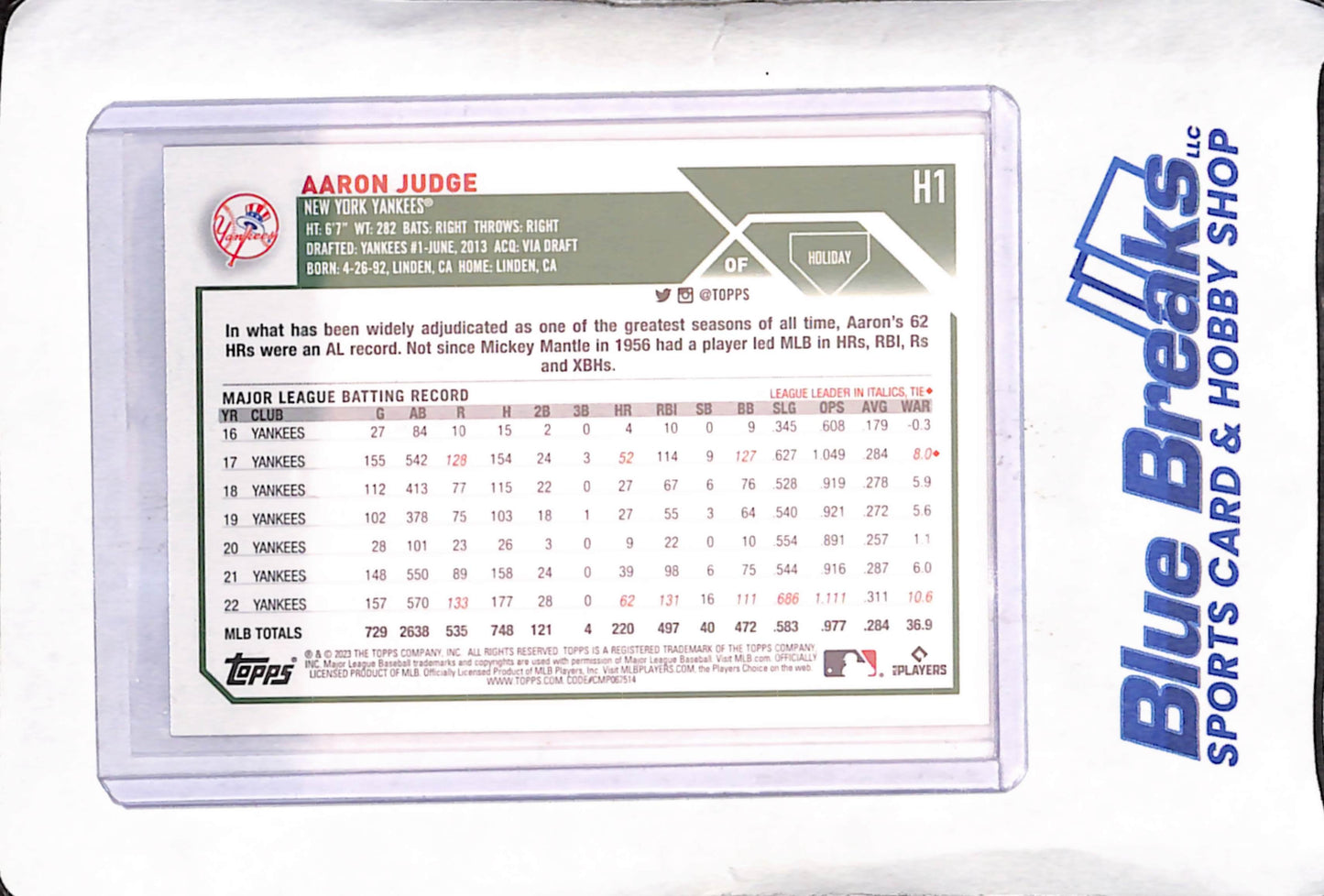 2023 Topps Holiday - Aaron Judge - Santa Hat Short Print - New York Yankees - Baseball - #H1