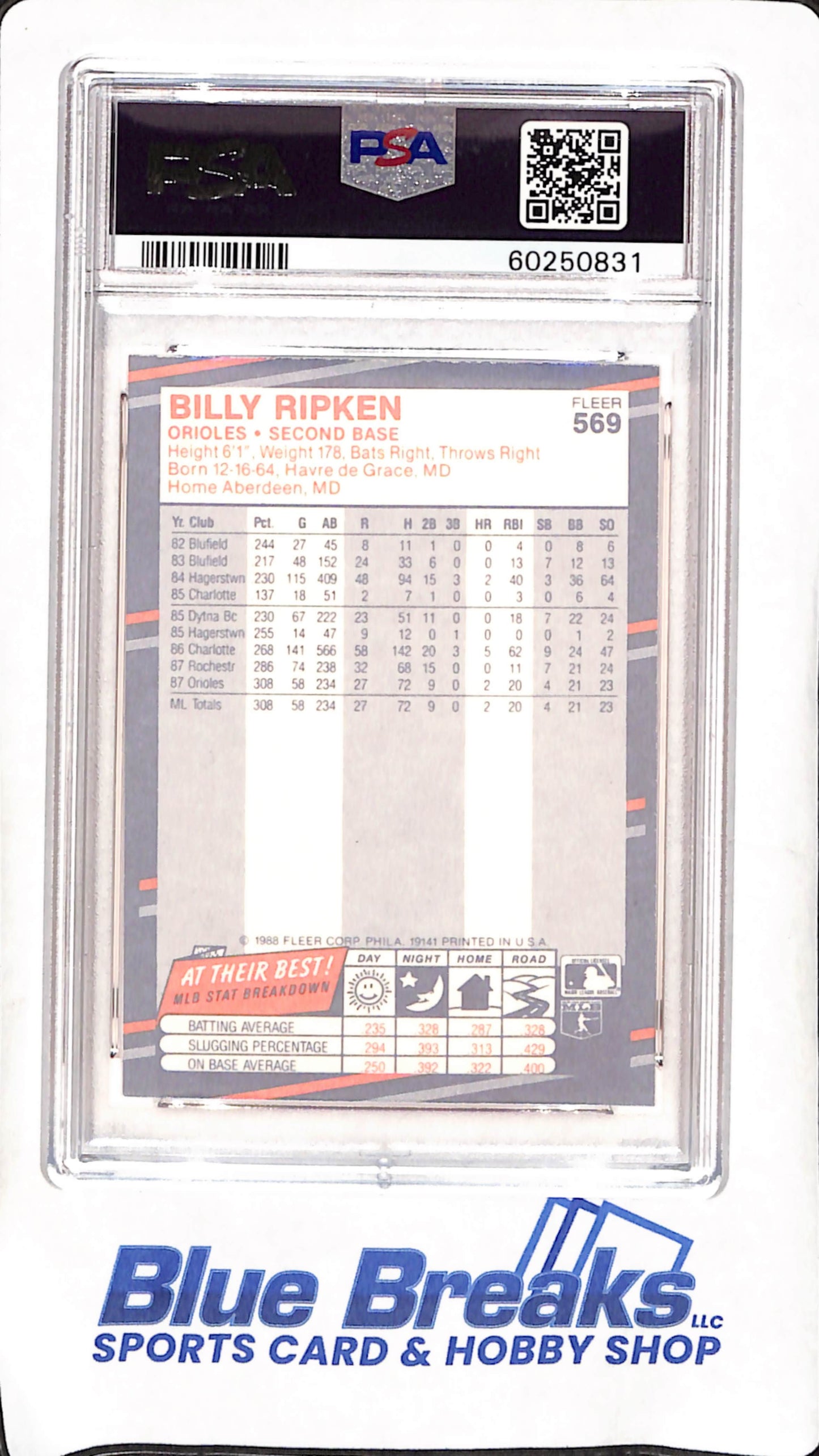1988 Fleer Glossy - Bill Ripkin - PSA 8 - Baltimore Orioles - Baseball - #569
