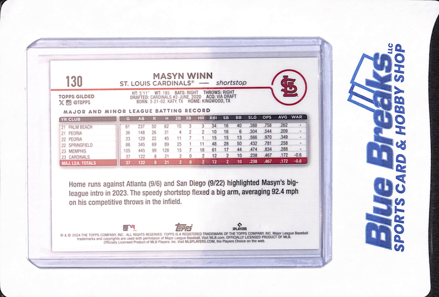 2024 Topps Gilded - Masyn Winn - Raywave - 18/25 - Baseball - St Louis Cardinals