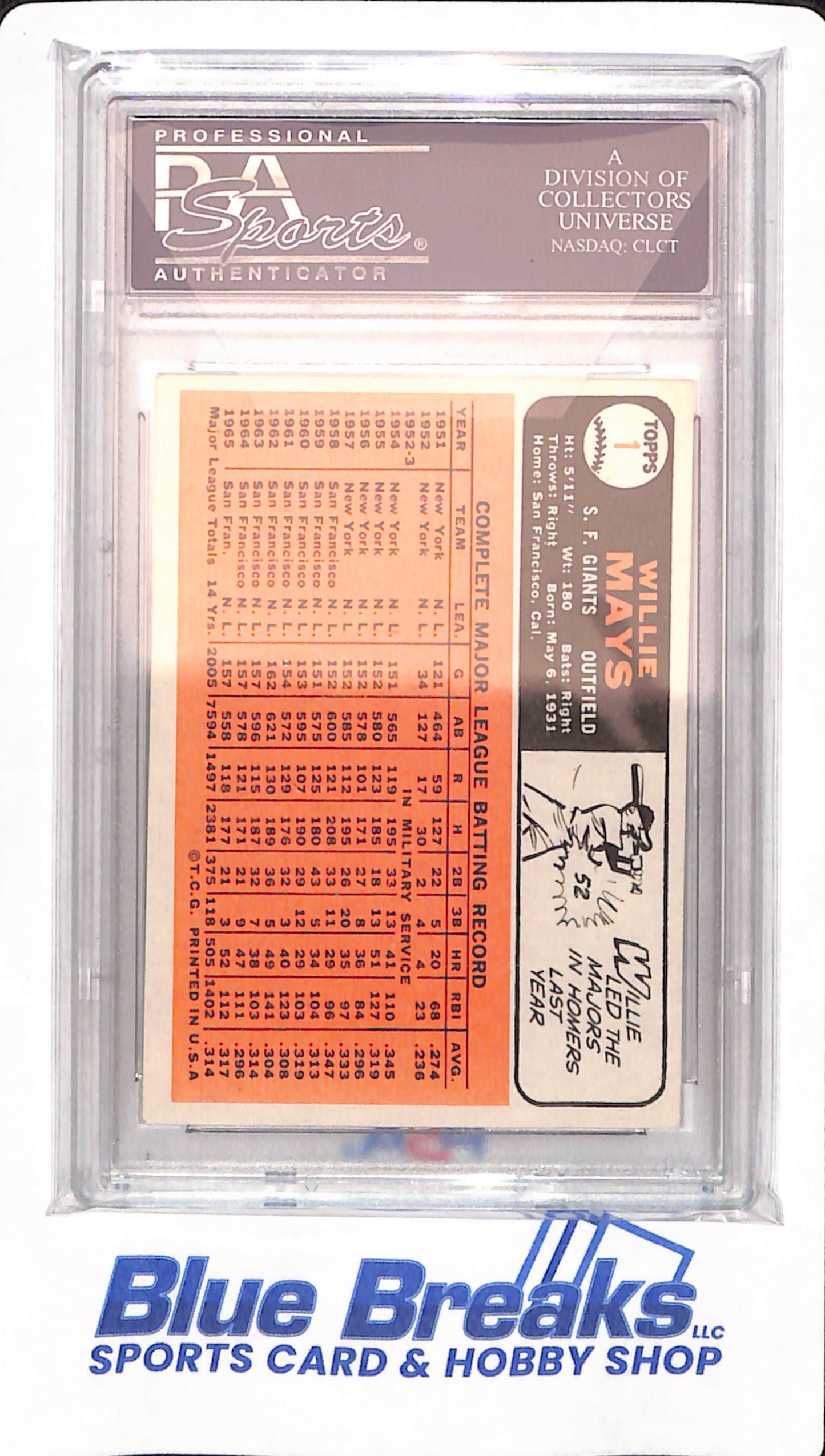 1966 Topps - Willie Mays - San Francisco Giants - Baseball - # 1 - PSA 6