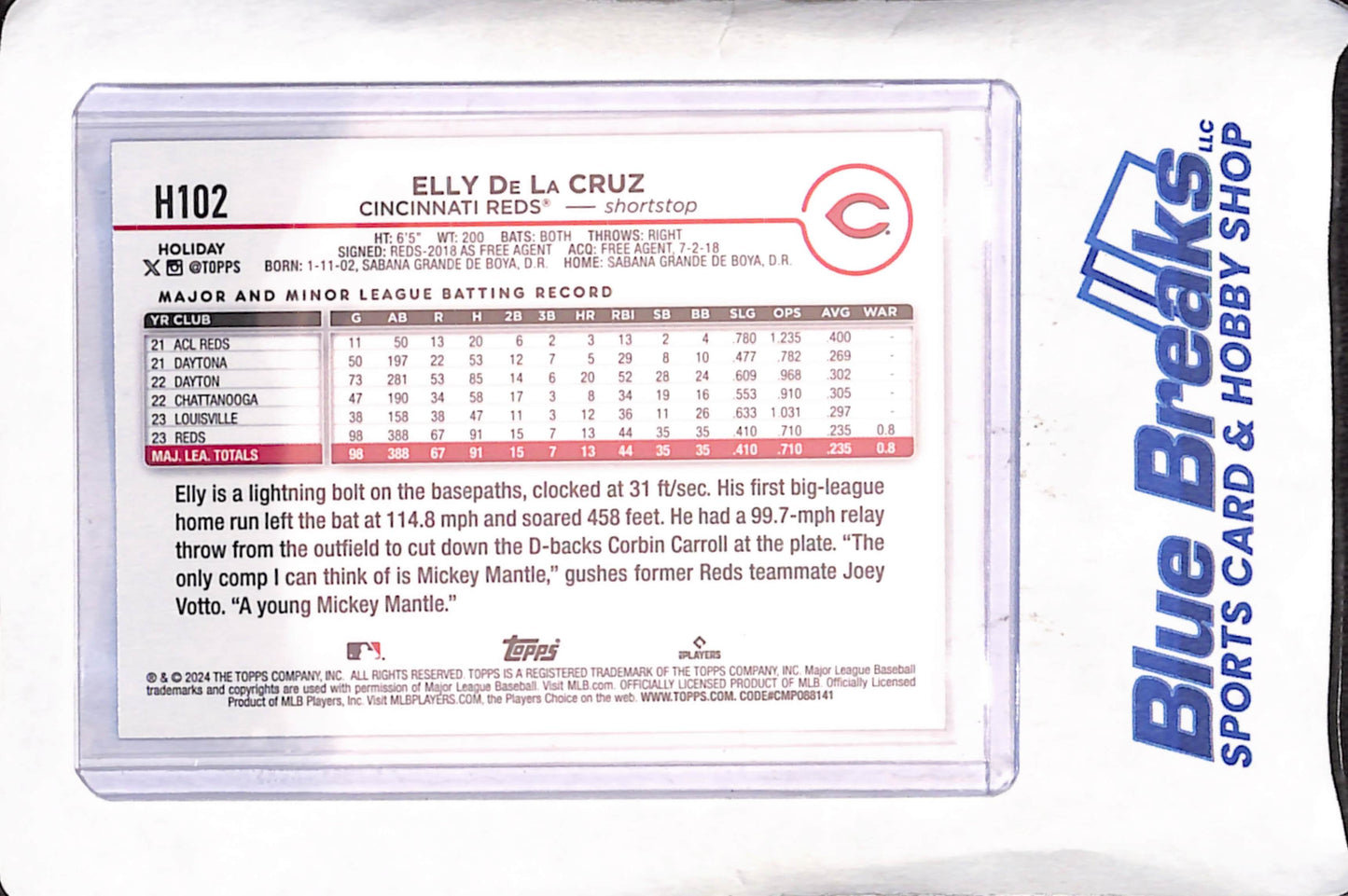 2024 Topps Holiday - Elly De La Cruz - RC - Cincinnati Reds - Baseball - #H102