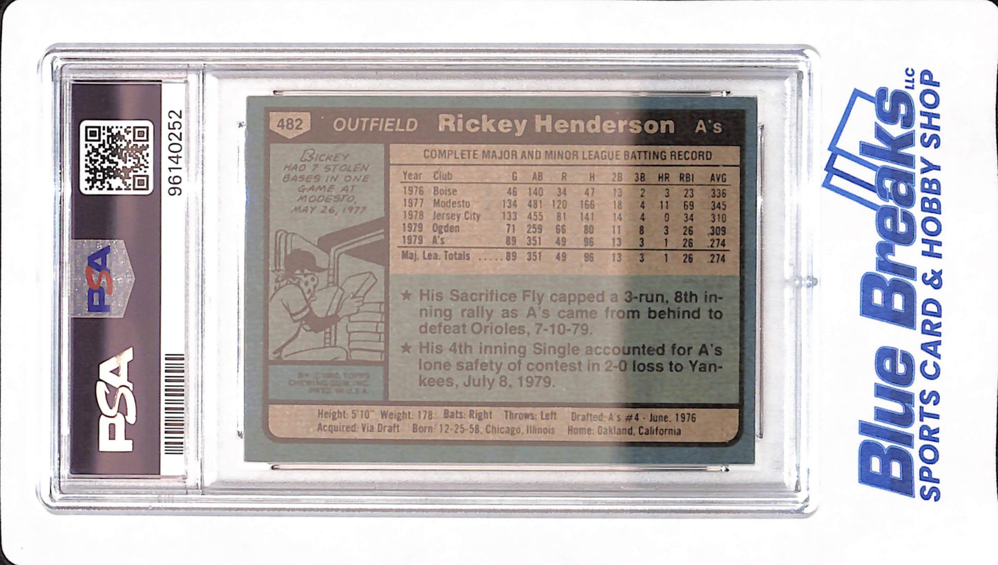 1980 Topps - Rickey Henderson - Rookie - Baseball - PSA 4 -  #482 - Oakland Athletics