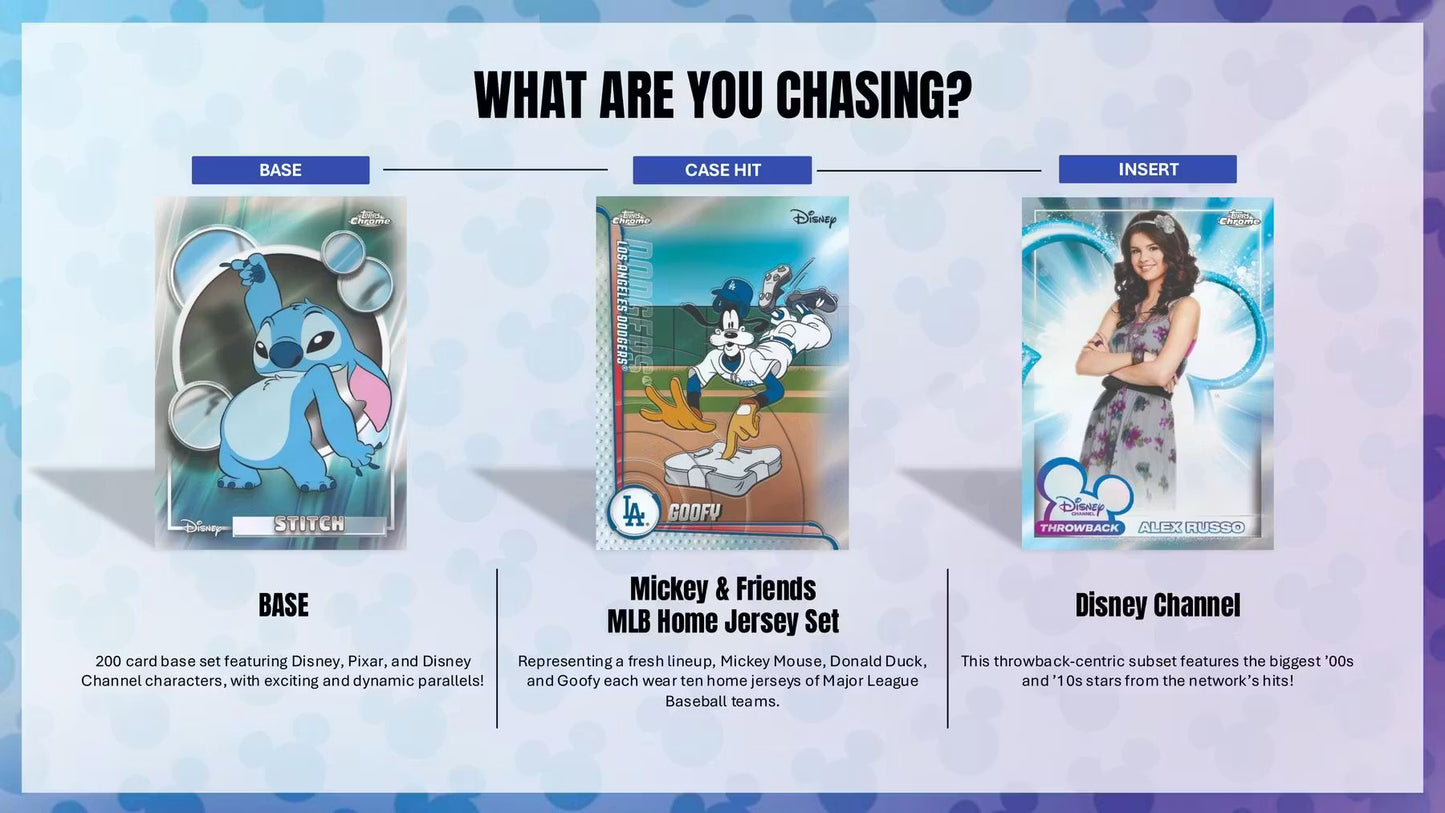 2026 Topps Chrome Disney Blaster Box - Sealed Wax